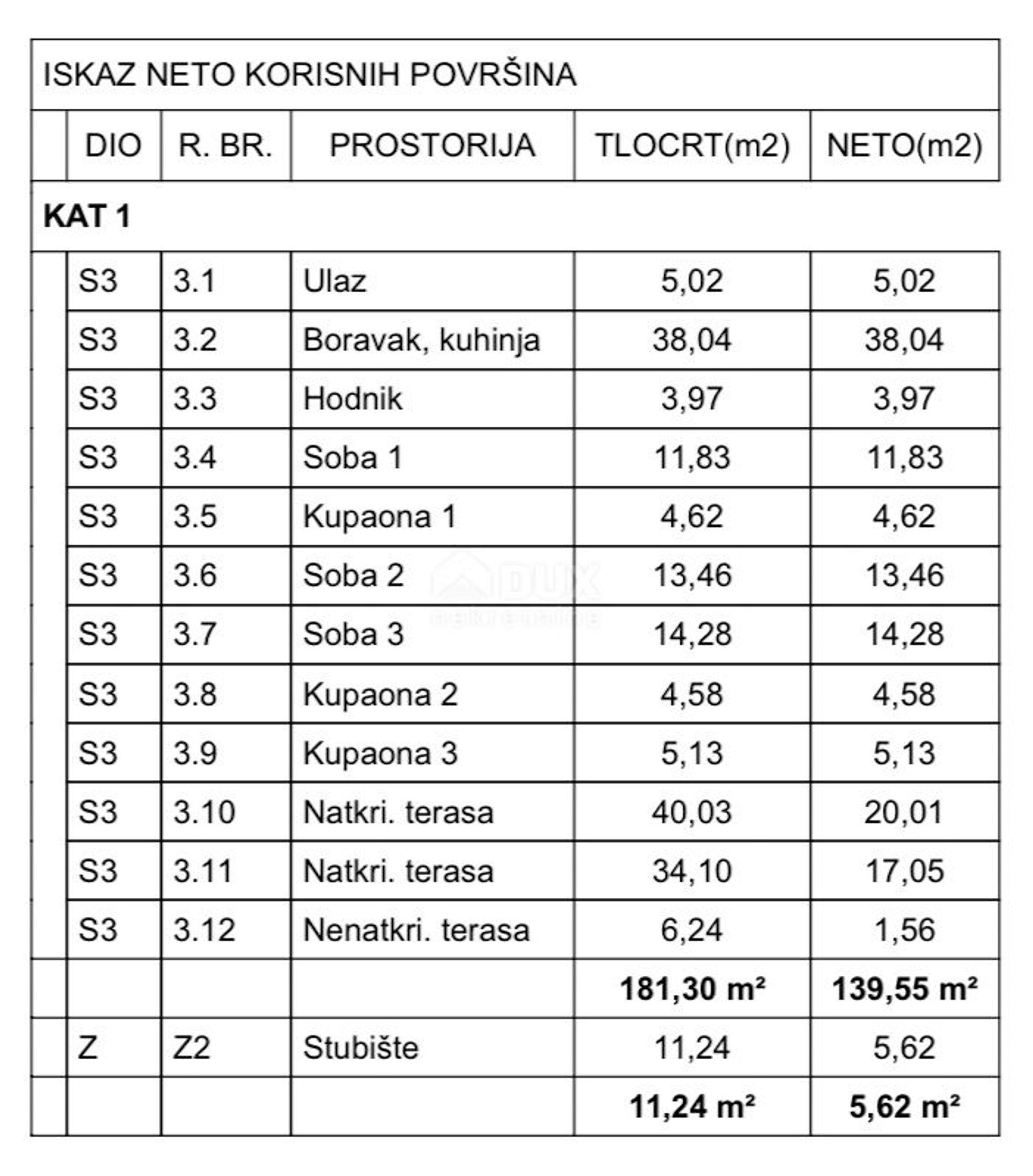 Condominio en Njivice, Primorje-Gorski Kotar County 12711989