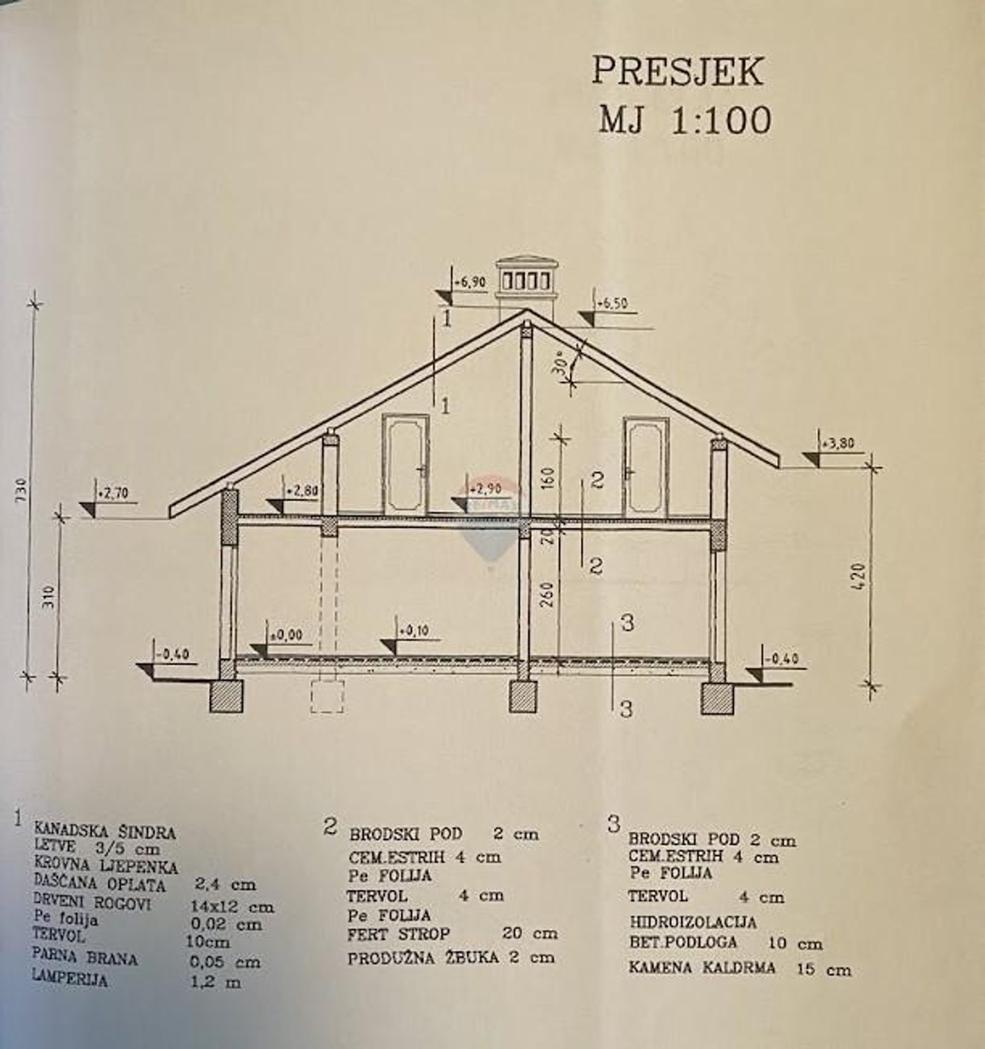 Tanah di Tuankopalj, Primorsko-Goranska Zupanija 12720527