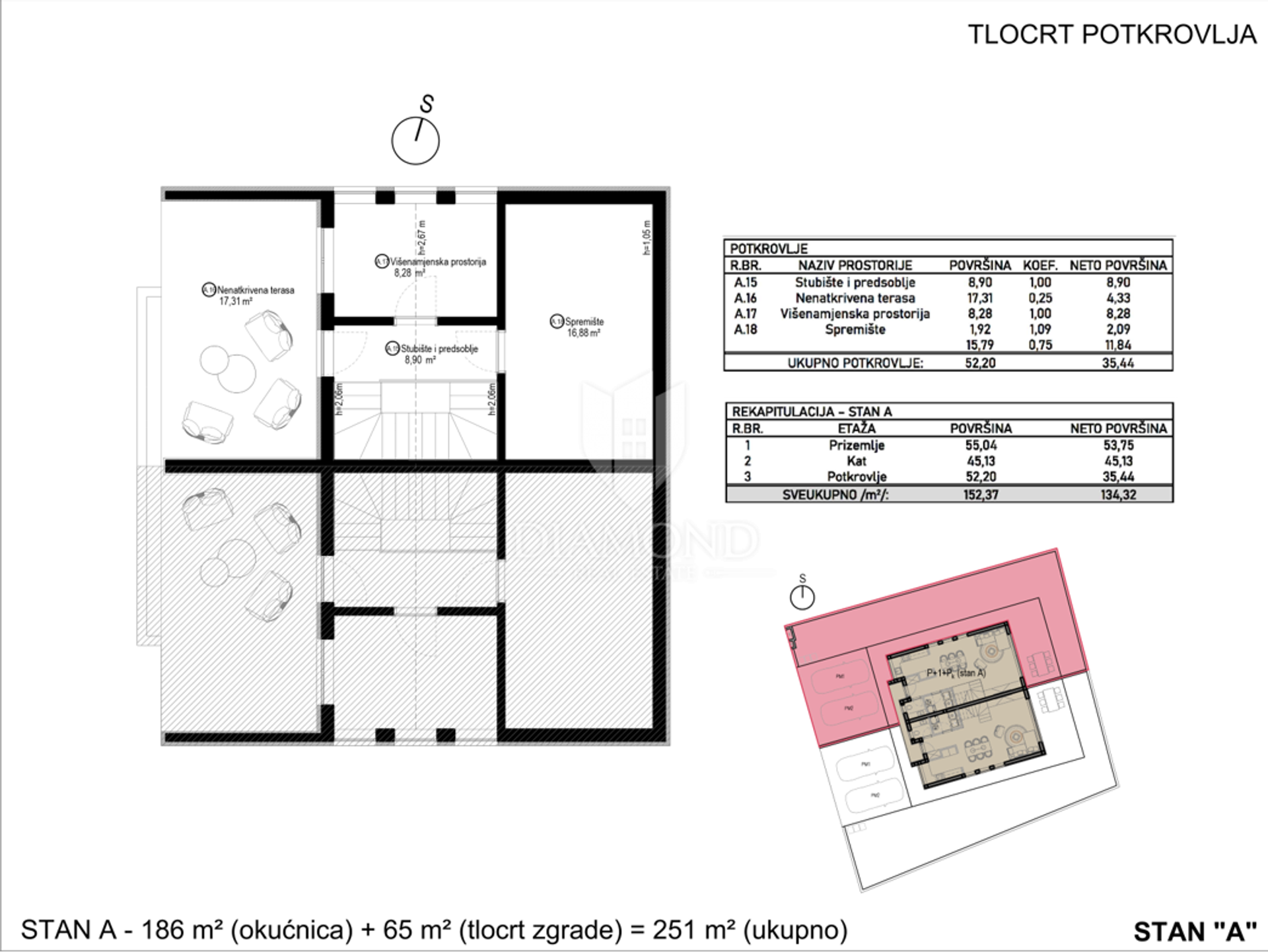 Hus i Porec, Istarska Zupanija 12750434