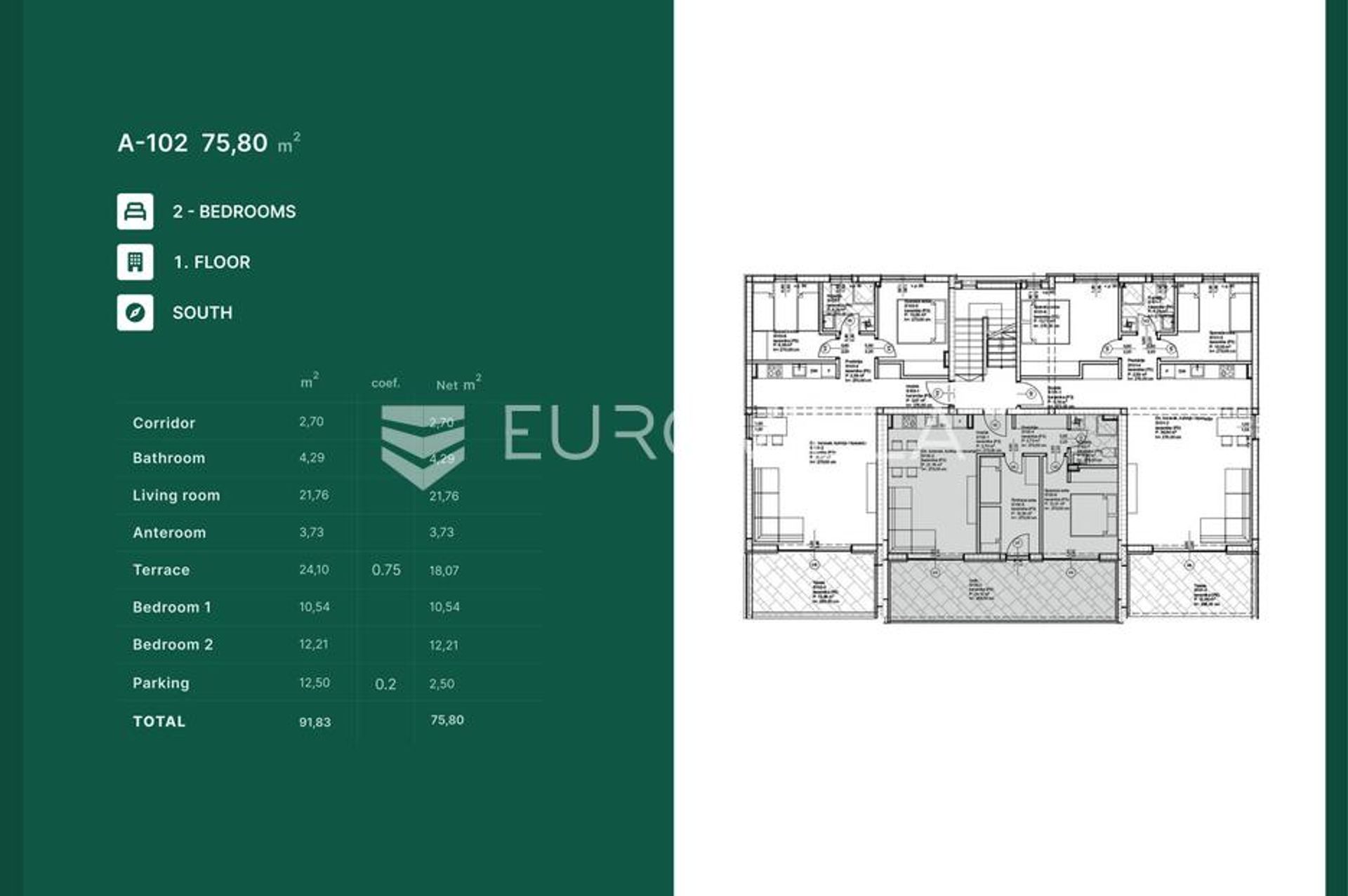 Квартира в Privlaka, Zadarska županija 12753750