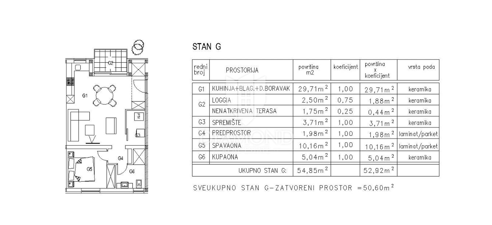 公寓 在 Žminj, Istria County 12756769