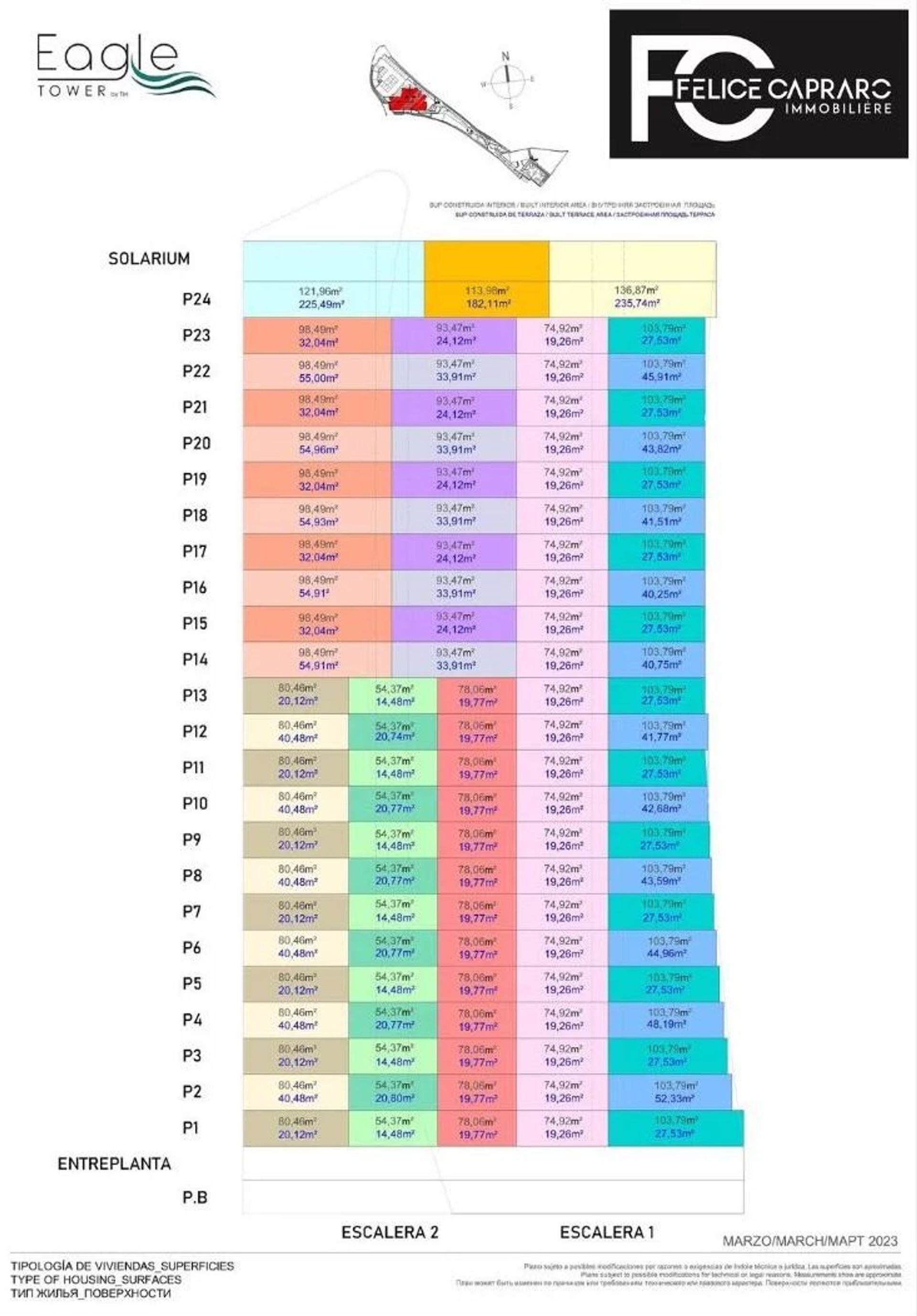 公寓 在 Benidorm, Alicante 12758847