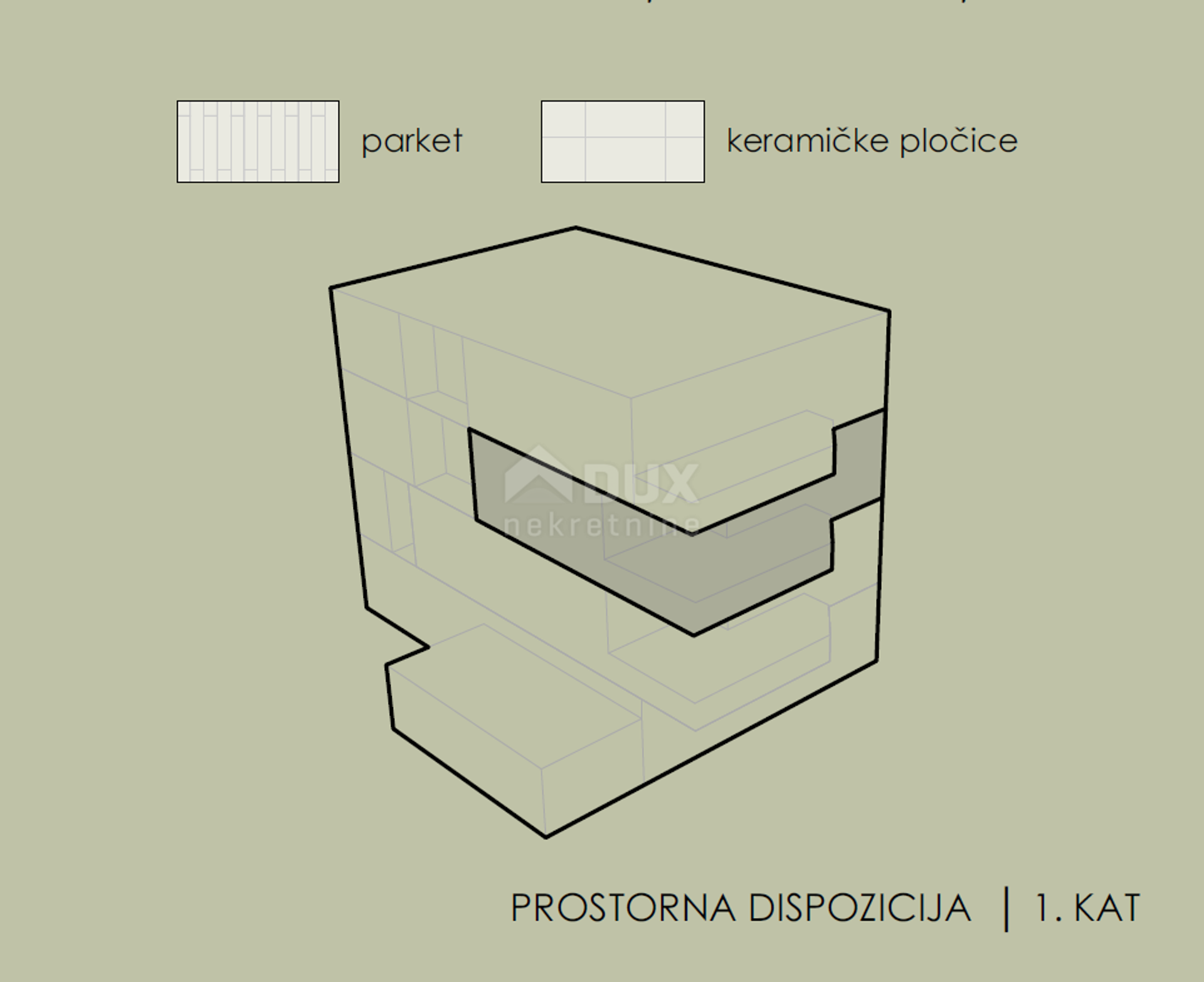 קוֹנדוֹמִינִיוֹן ב Rijeka, Primorsko-goranska županija 12765596