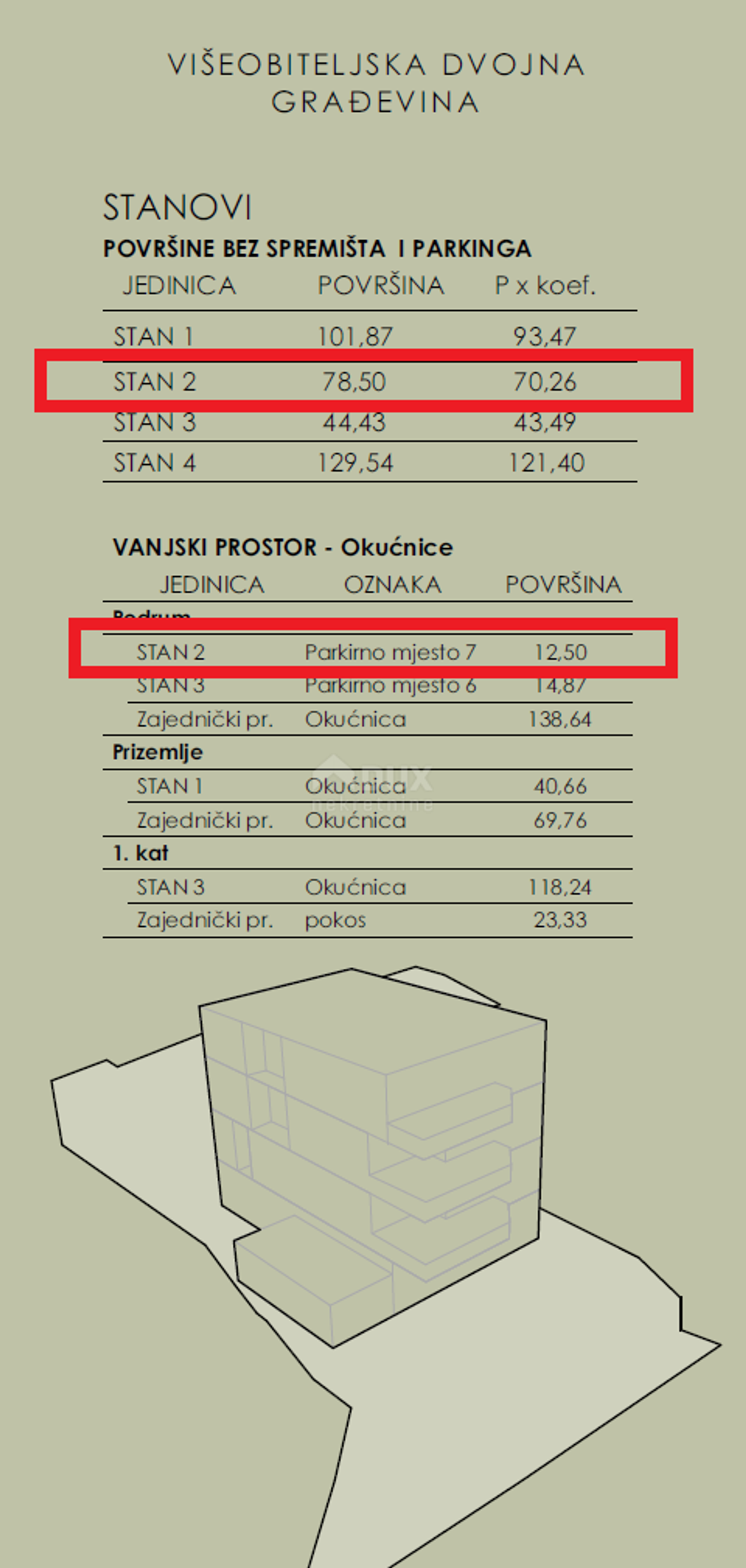 Borettslag i Rijeka, Primorsko-goranska županija 12765596