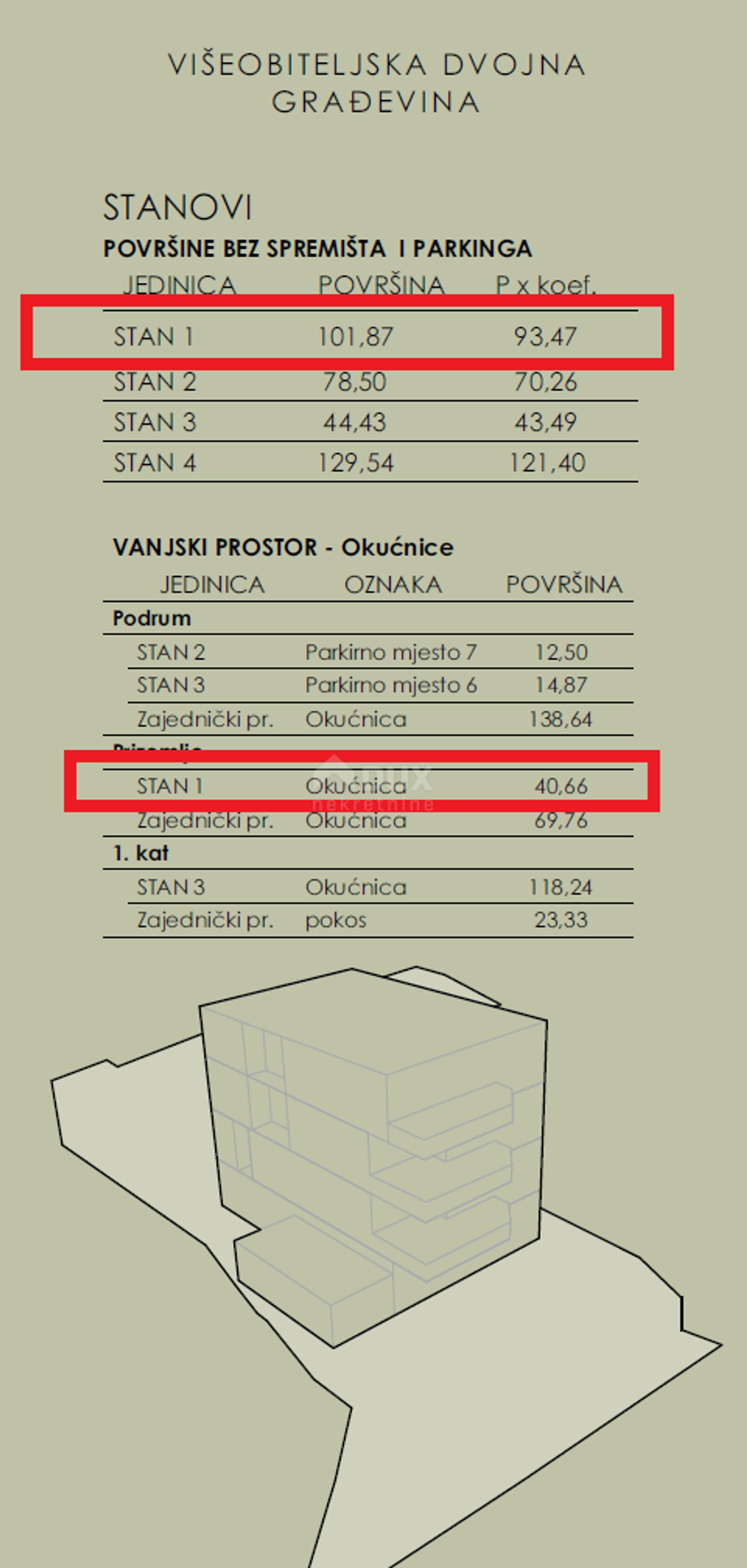 분양 아파트 에 Rijeka, Primorsko-goranska županija 12765600