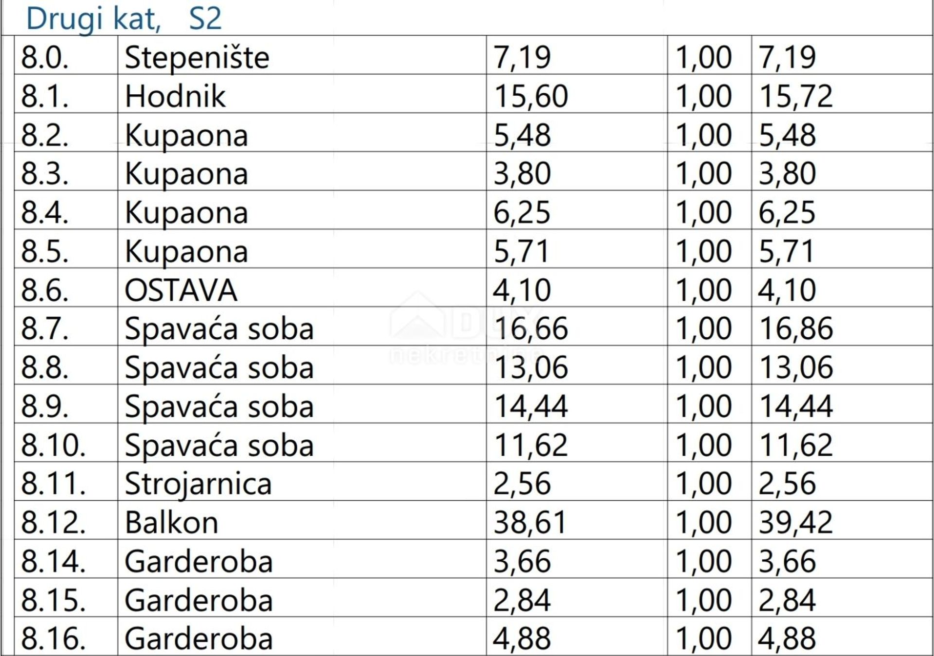 Ejerlejlighed i Opatija, Primorje-Gorski Kotar County 12766006