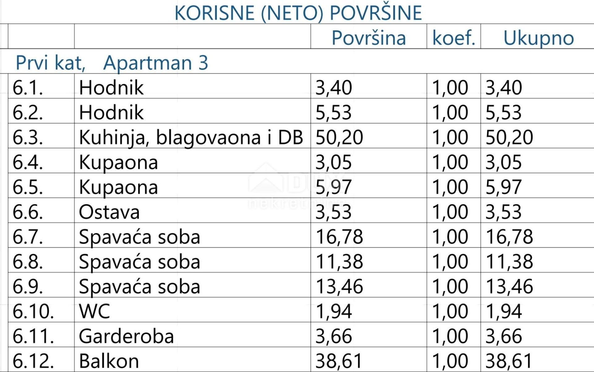 Kondominium di Opatija, Primorje-Gorski Kotar County 12766010