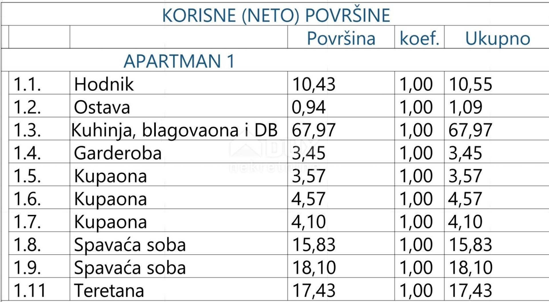 Kondominium w Opatija, Primorje-Gorski Kotar County 12766020