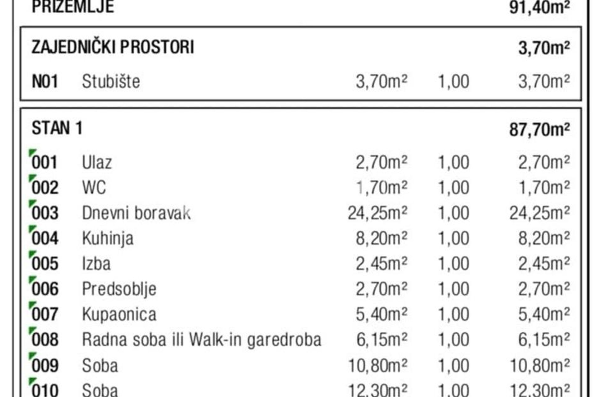 Borettslag i Domaslovec, Zagrebacka Zupanija 12766172