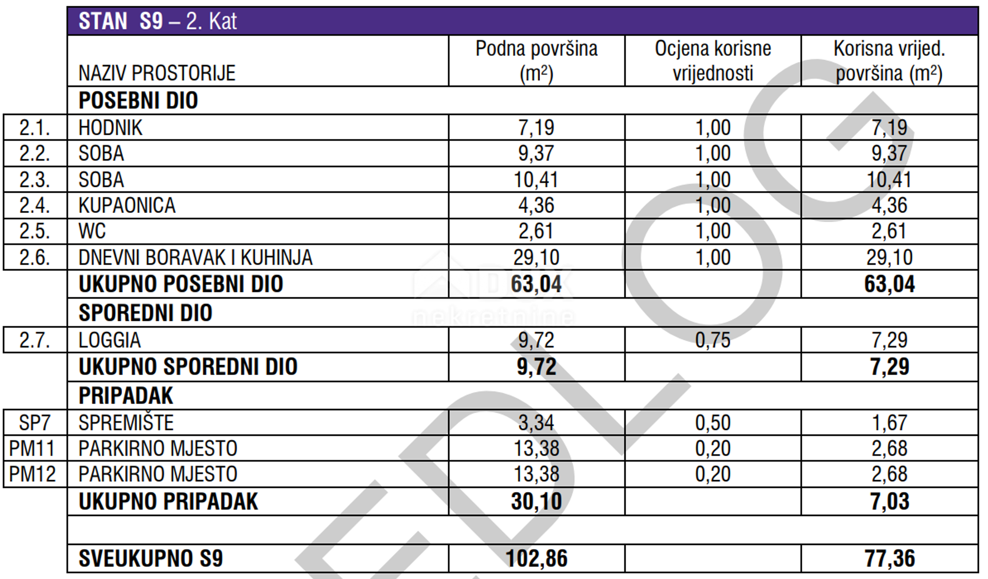 公寓 在 Zaton, Zadar County 12779328