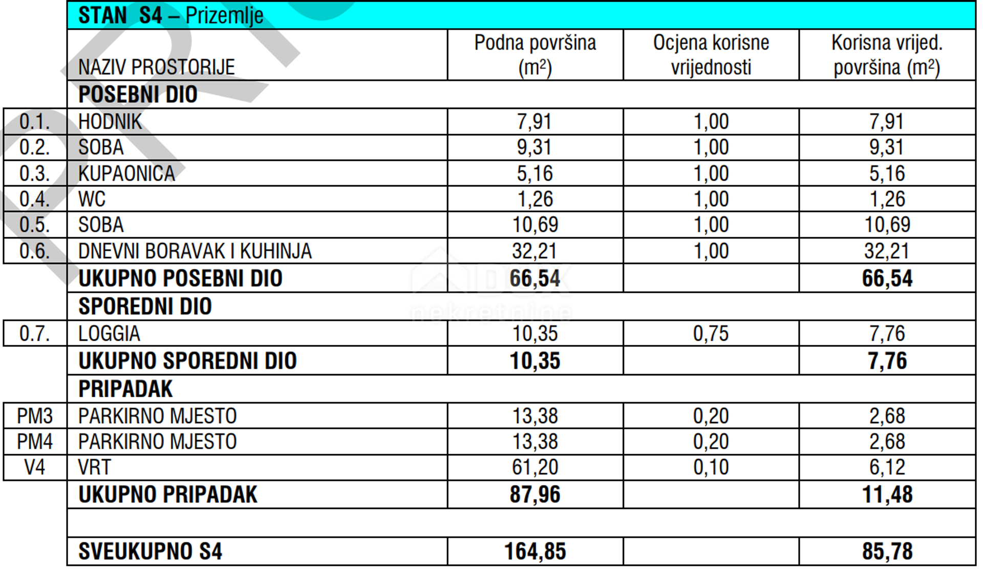 Kondominium di Zaton, Zadar County 12779333