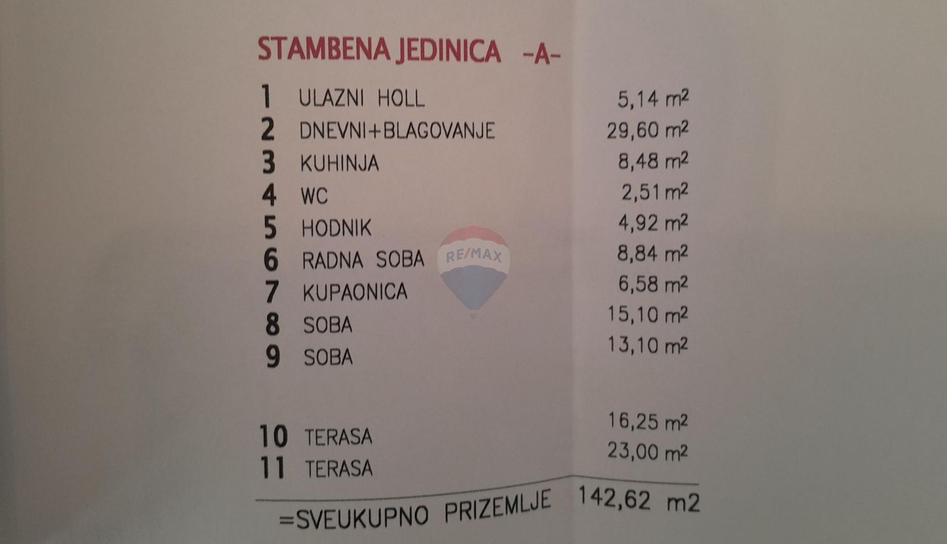 Annen i Valbandon, Istarska županija 12794271