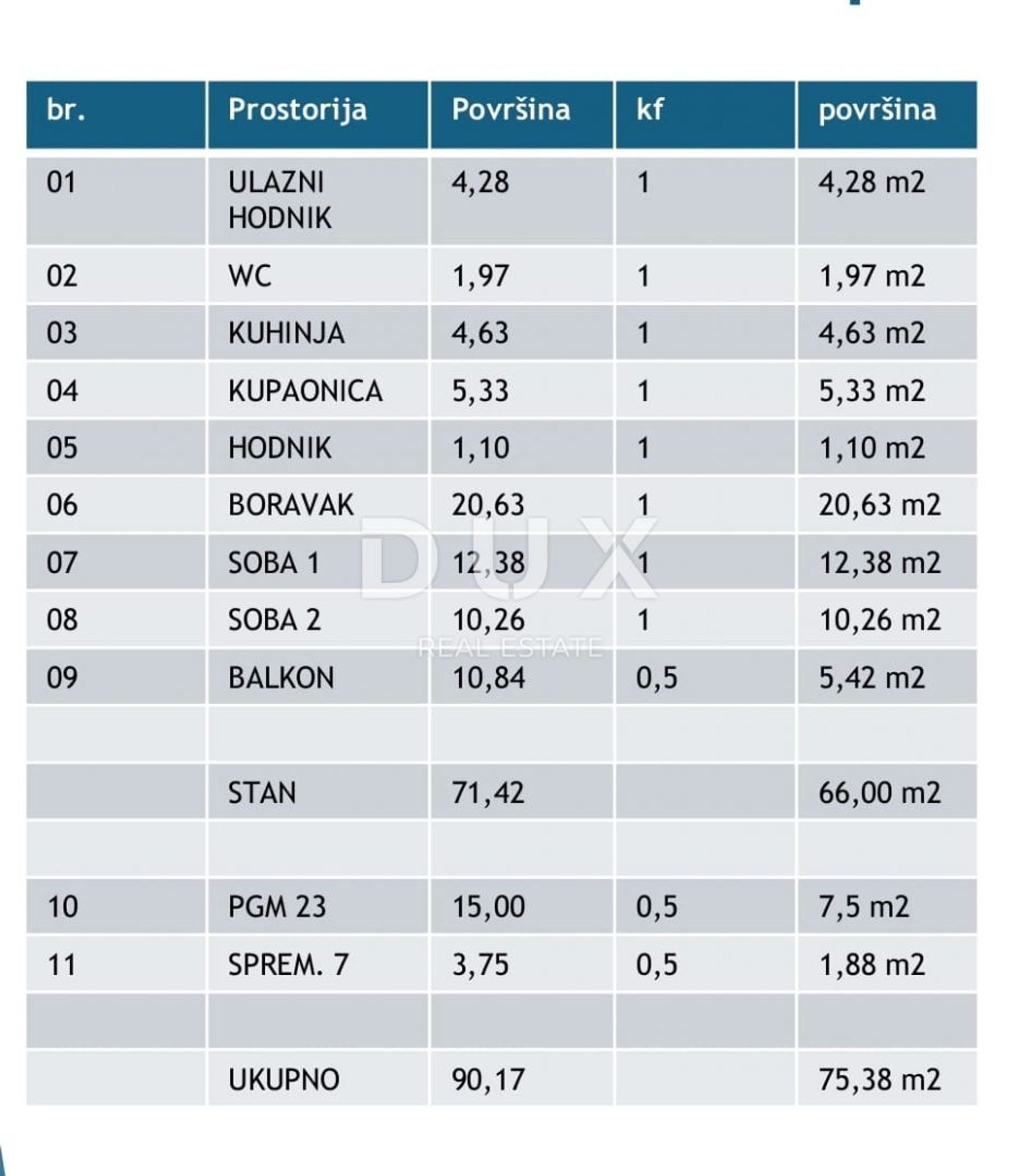 Kondominium w Poreč, Istria County 12794538