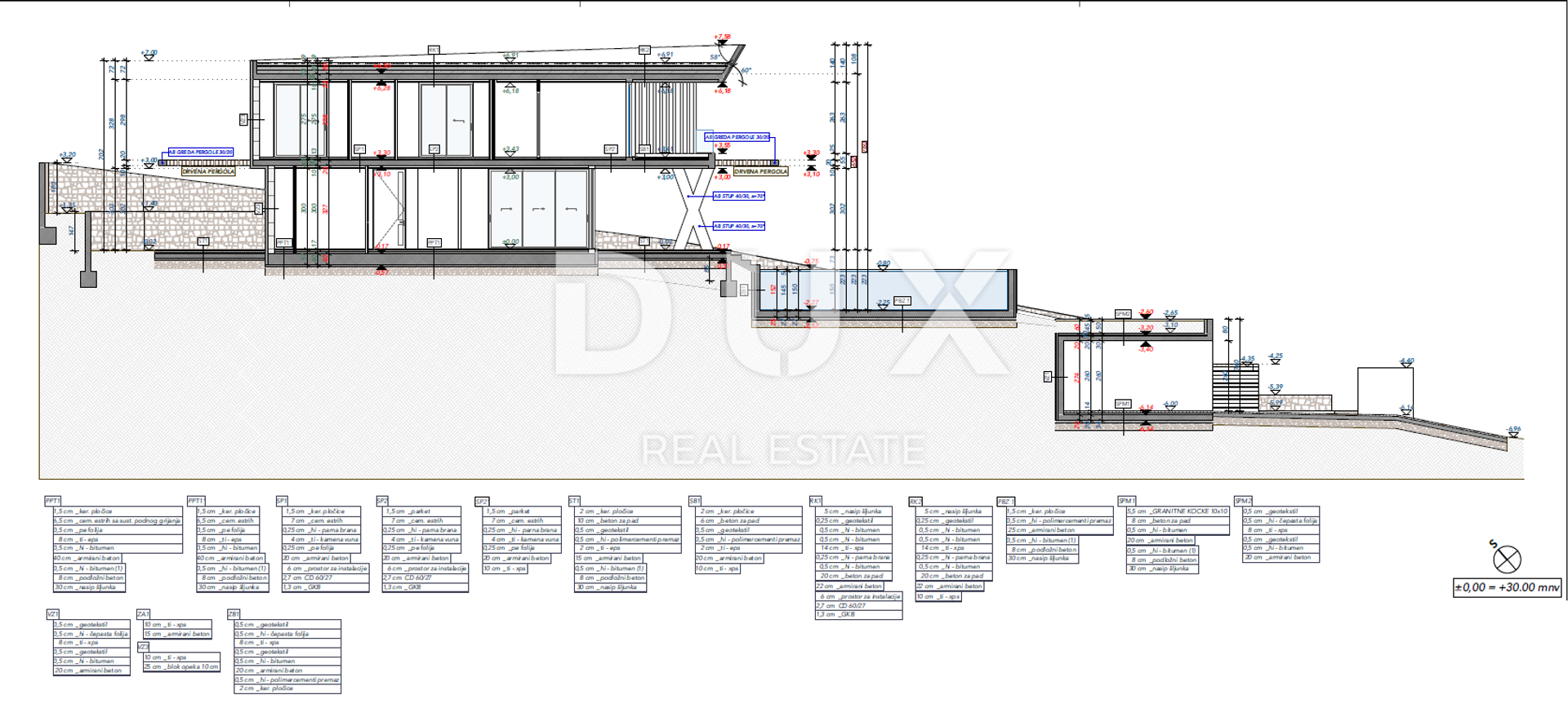 casa en , Primorsko-goranska županija 12797581