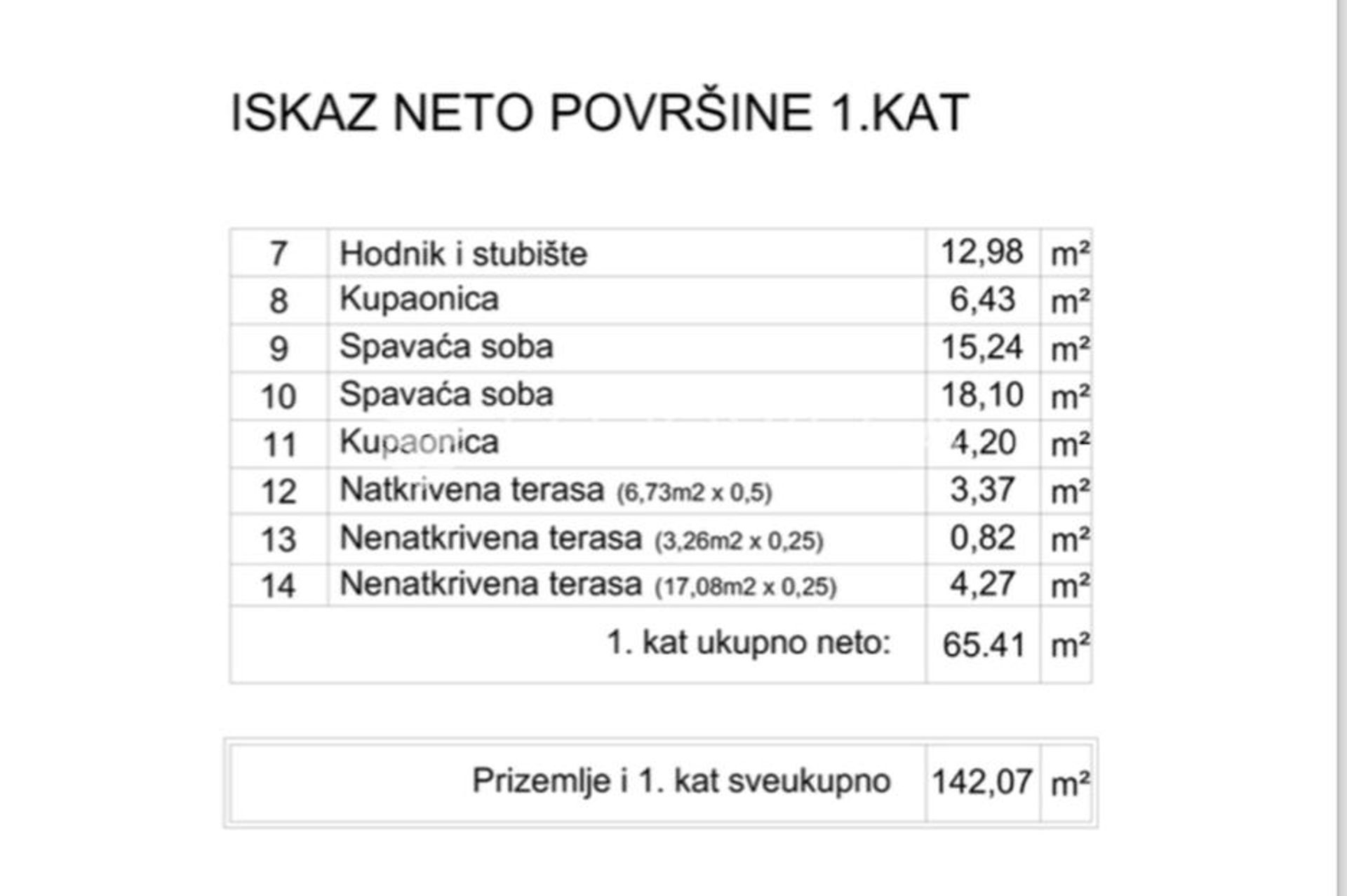 मकान में Medulin, Istarska županija 12809044