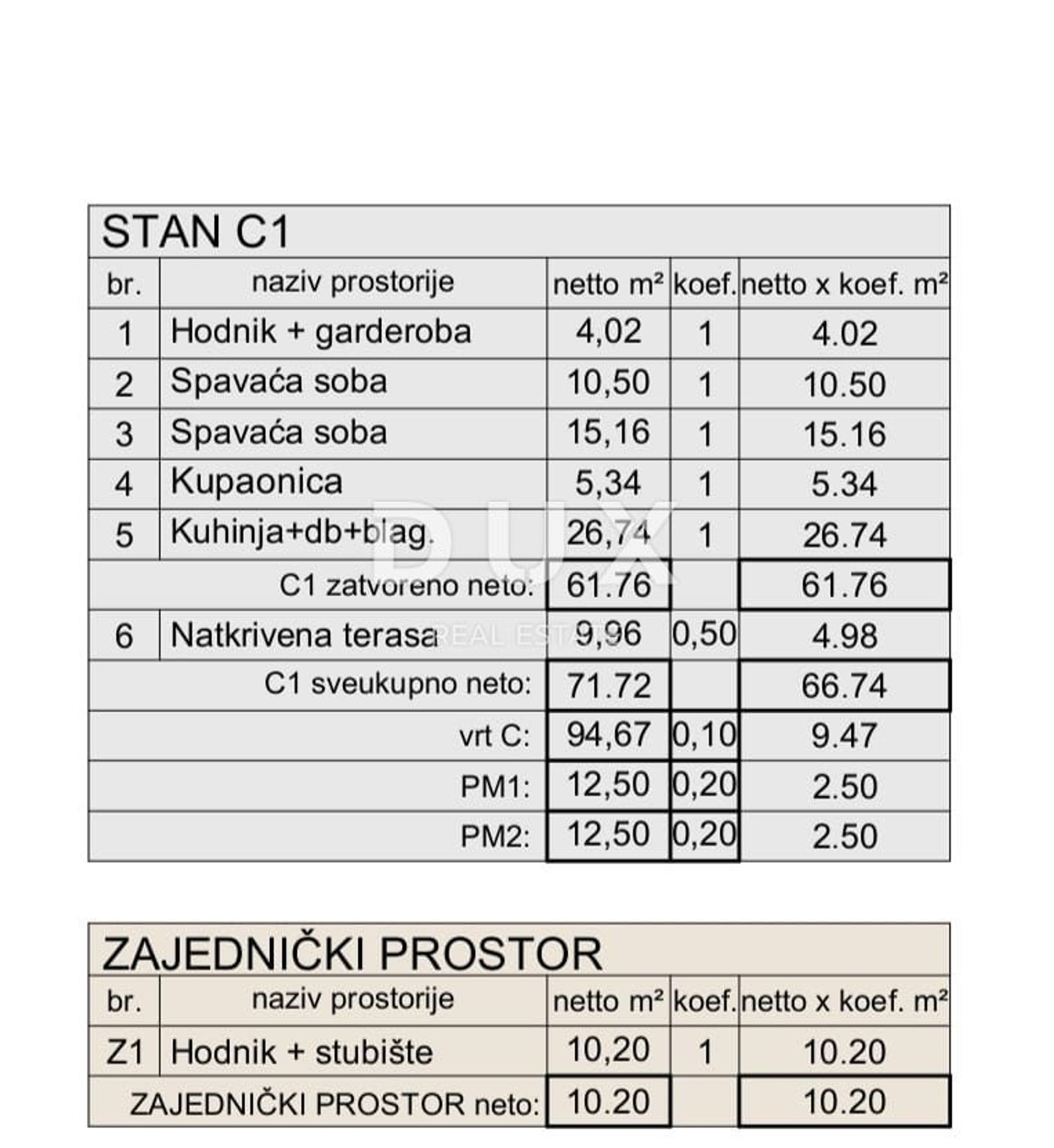 קוֹנדוֹמִינִיוֹן ב Medulin, Istria County 12810041