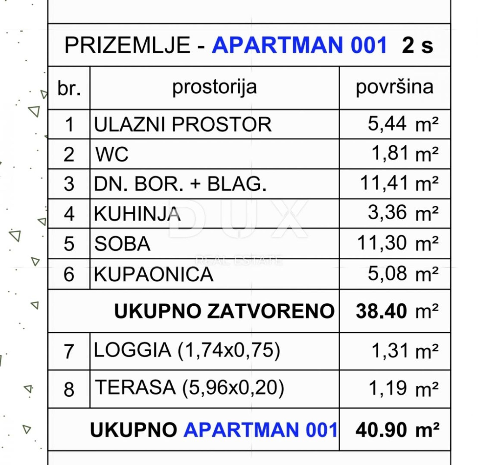 Land in Icici, Primorsko-Goranska Zupanija 12810103