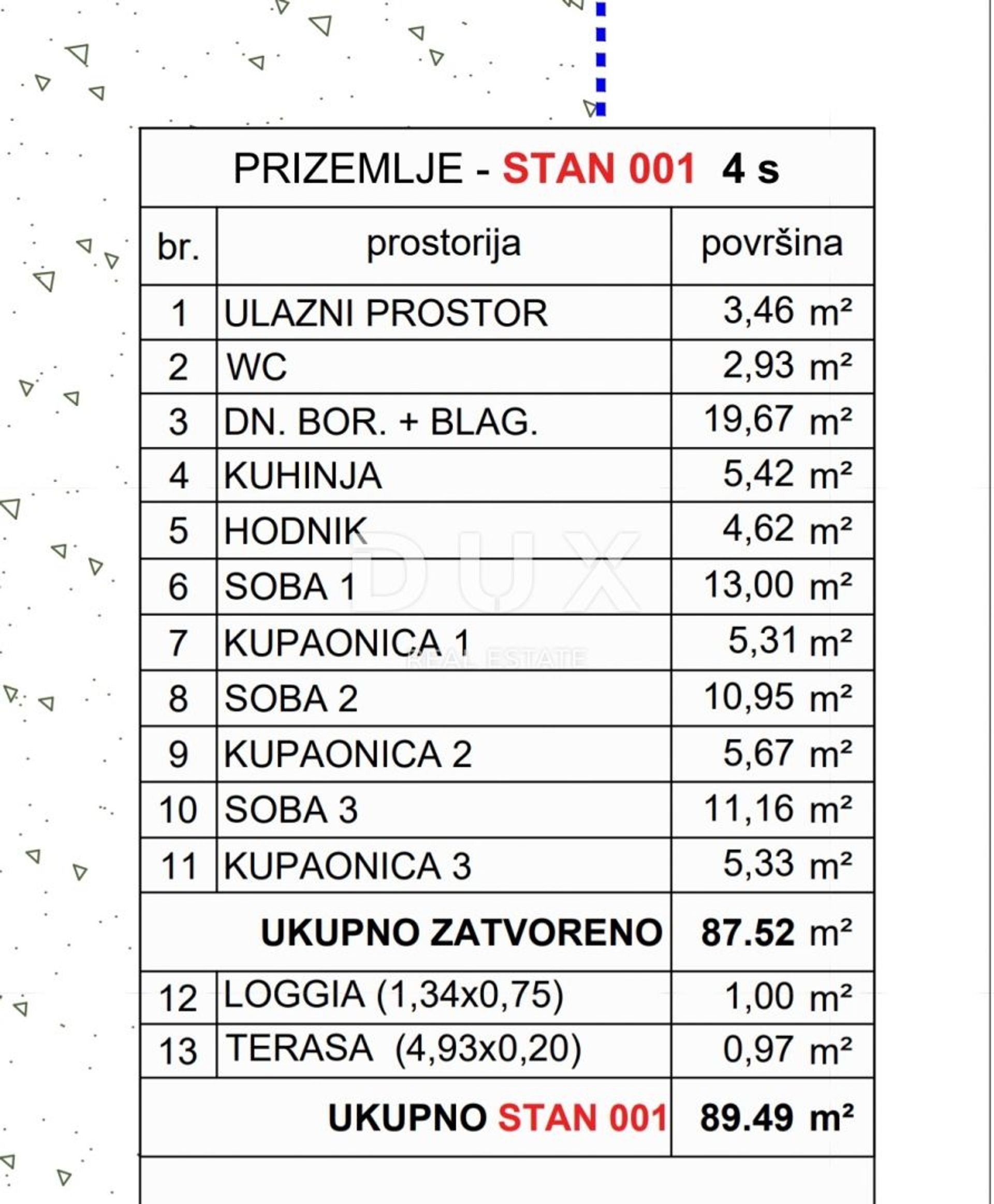 Land in Icici, Primorsko-Goranska Zupanija 12810103