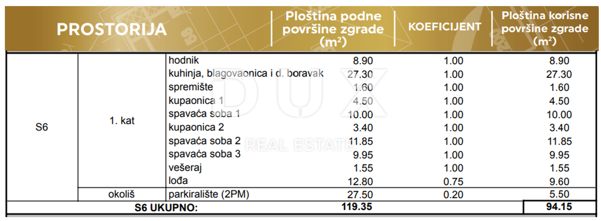 Eigentumswohnung im Privlaka, Zadar County, Zadar County 12810160