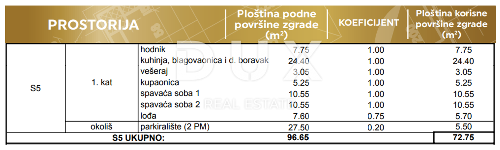 Kondominium w Privlaka, Zadar County, Zadar County 12810161