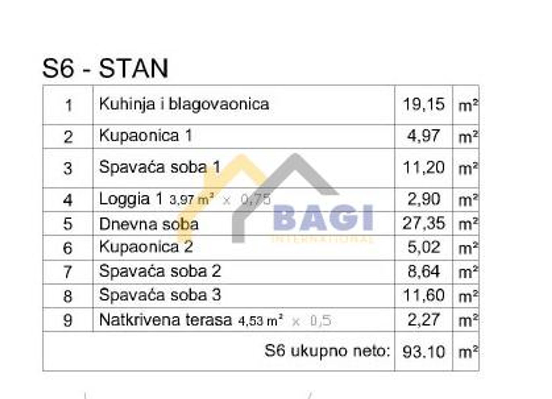 Кондоминиум в Skatari, Istarska Zupanija 12813518