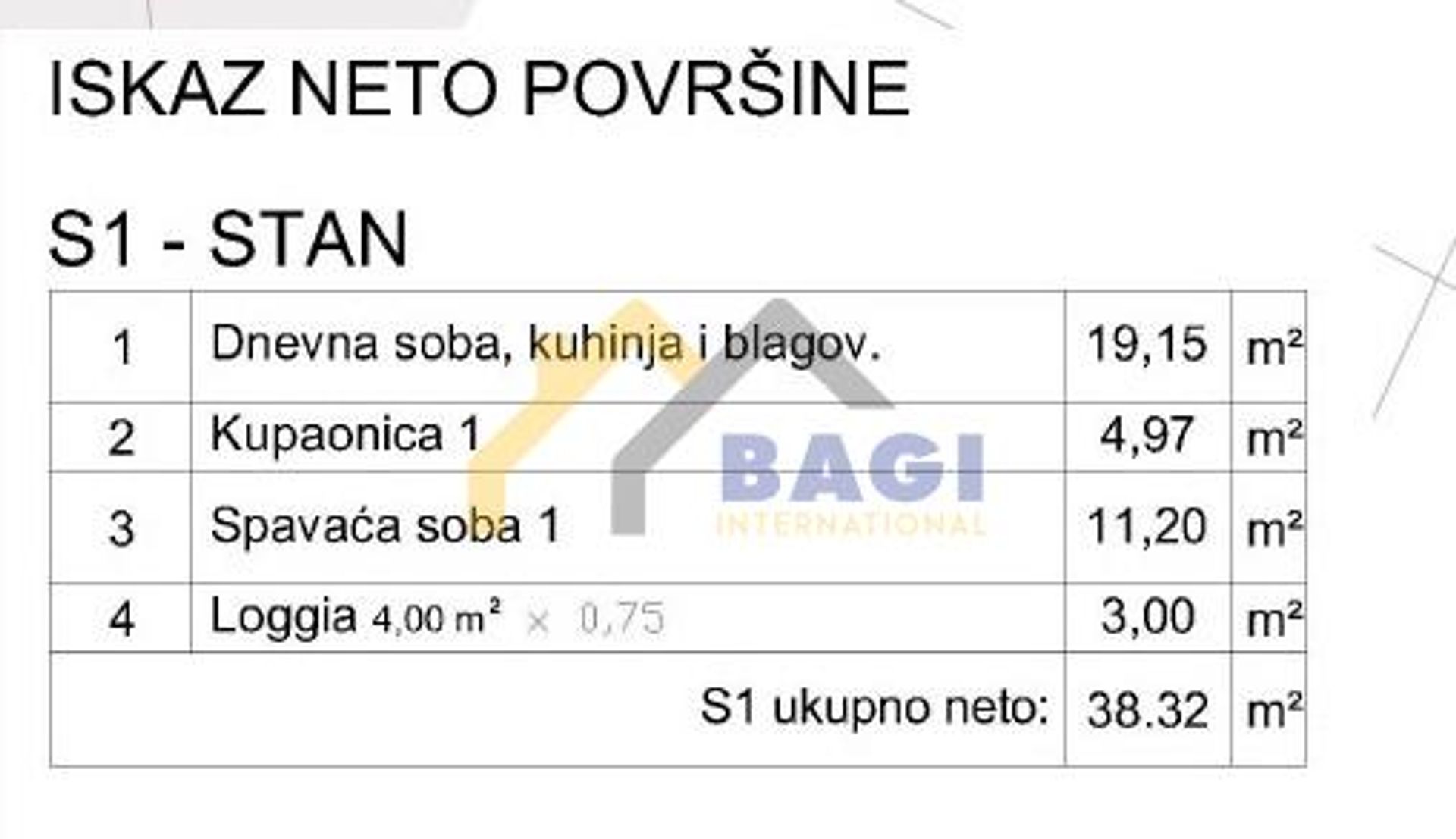 Kondominium di Pula, Istarska županija 12813526