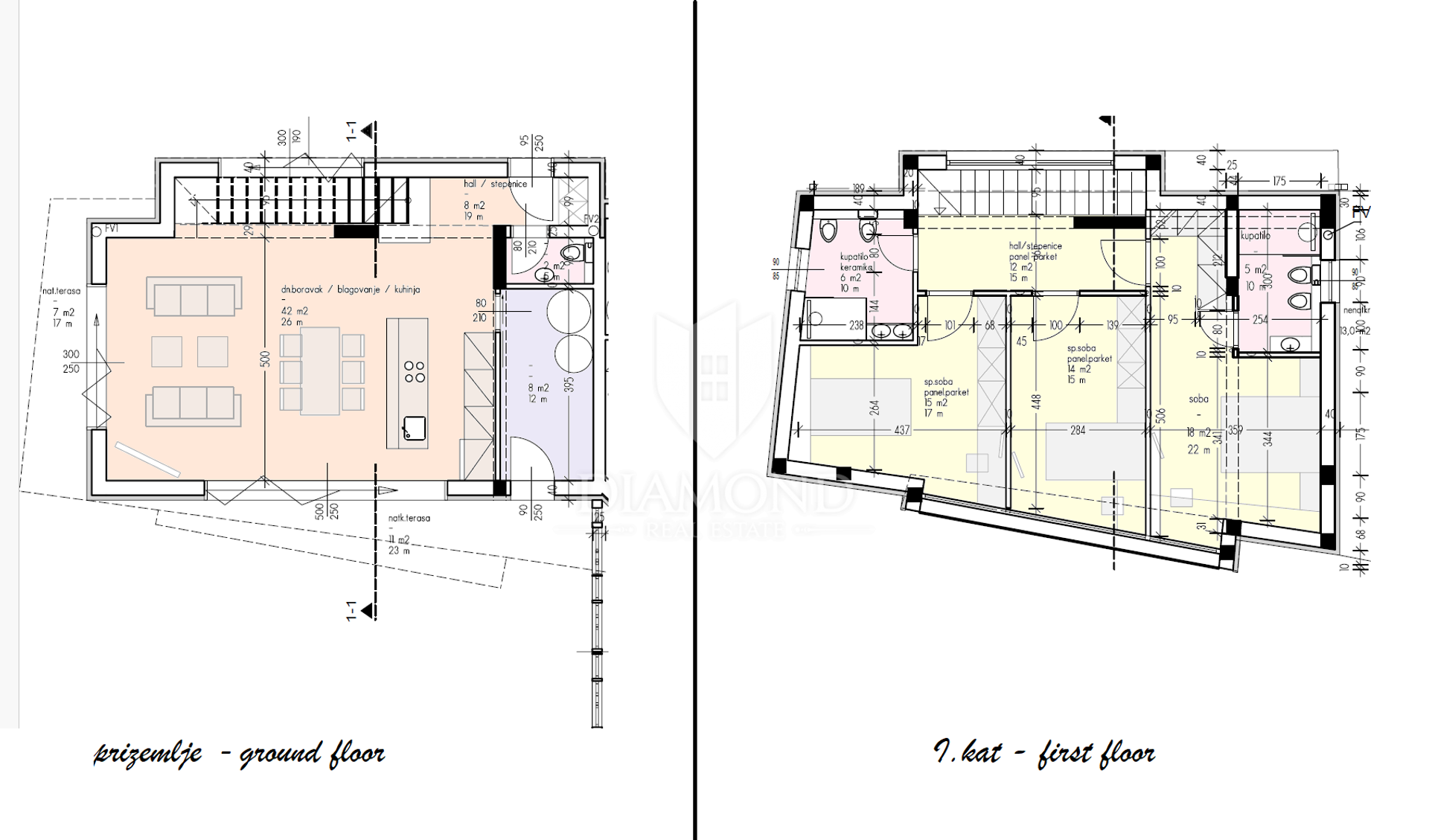 rumah dalam Rovinj, Istria County 12813614