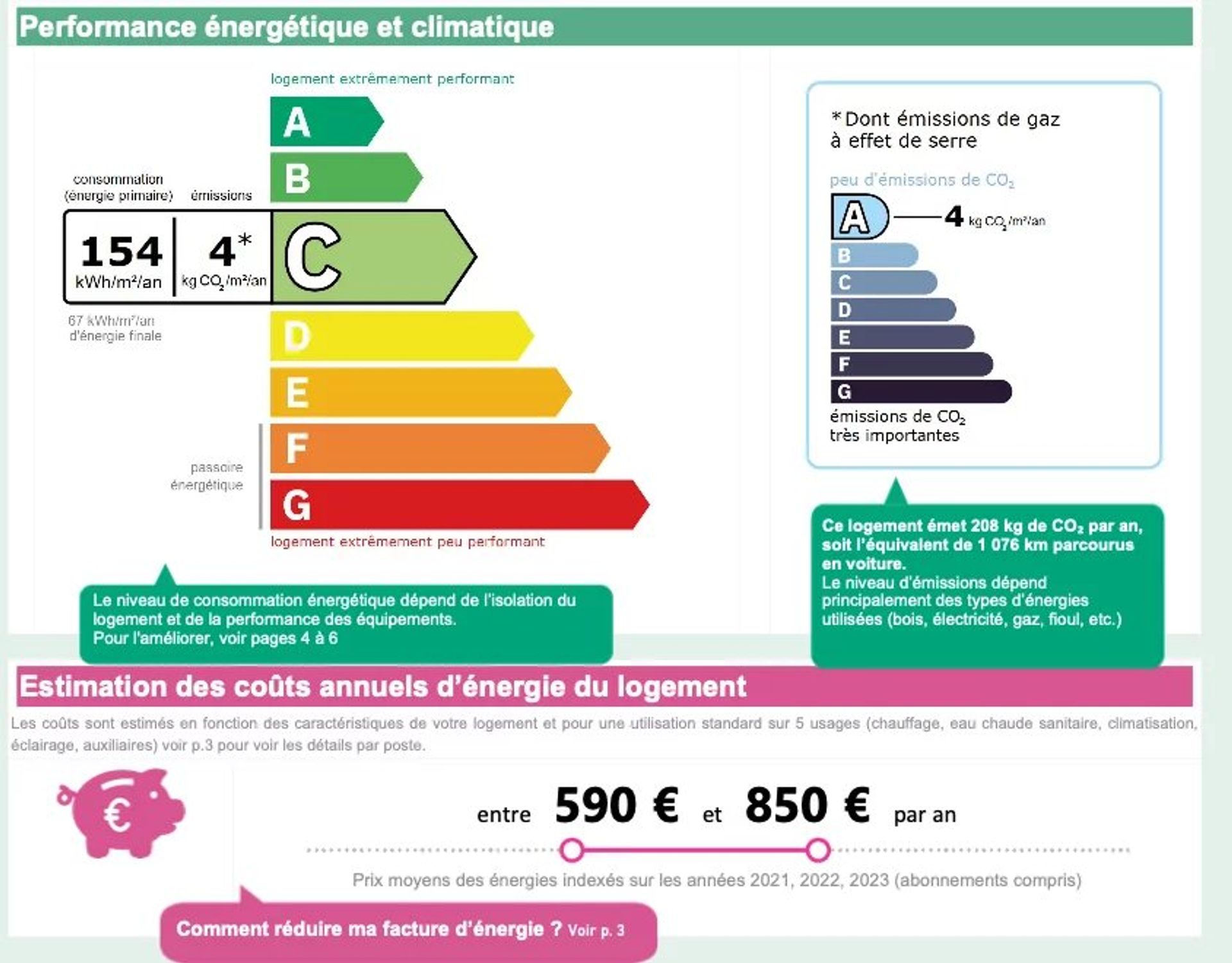 Condominium in Paris 3ème, Paris 12817756