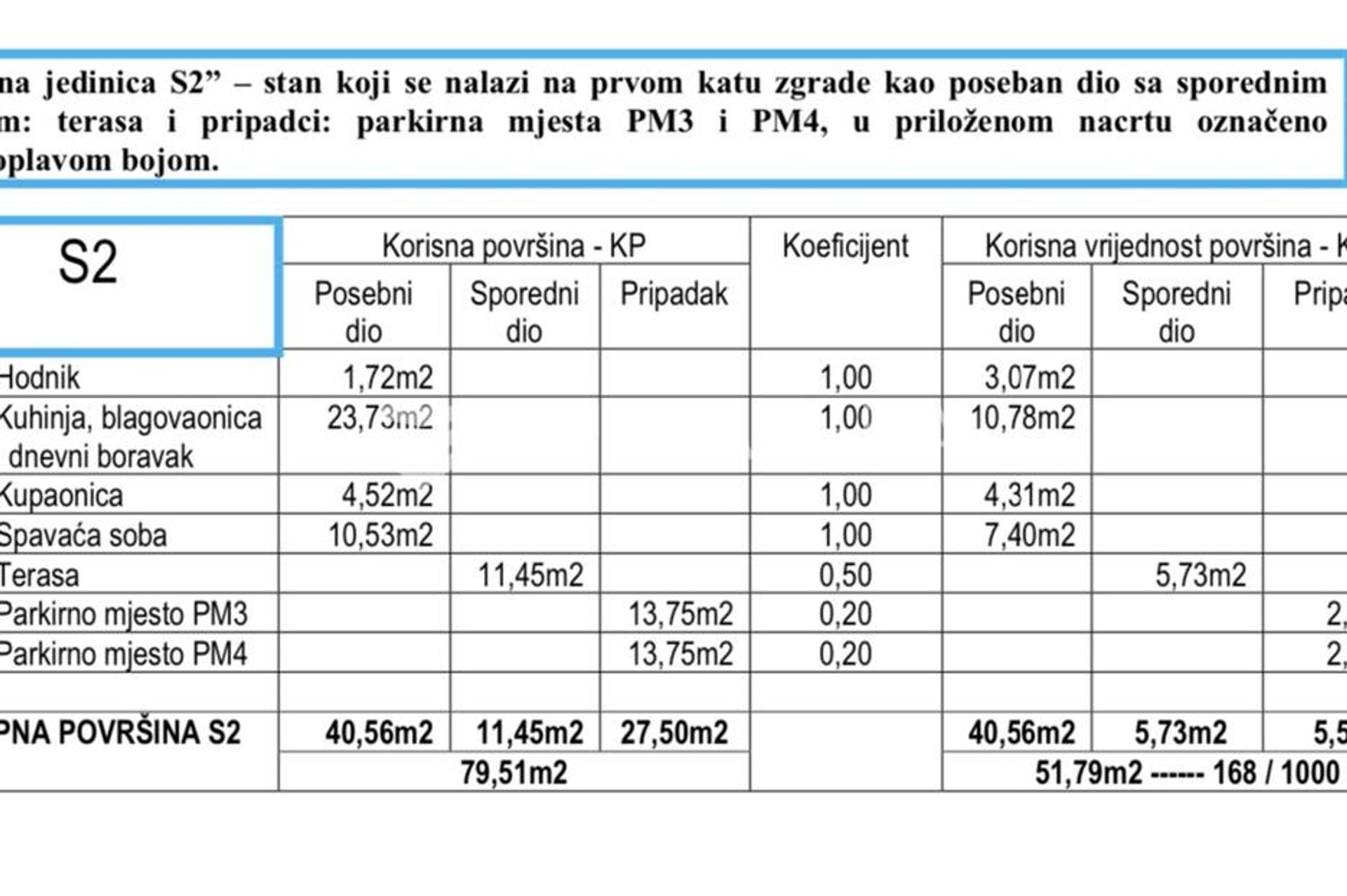 Kondominium dalam Donje Petrcane, Zadarska Zupanija 12822891