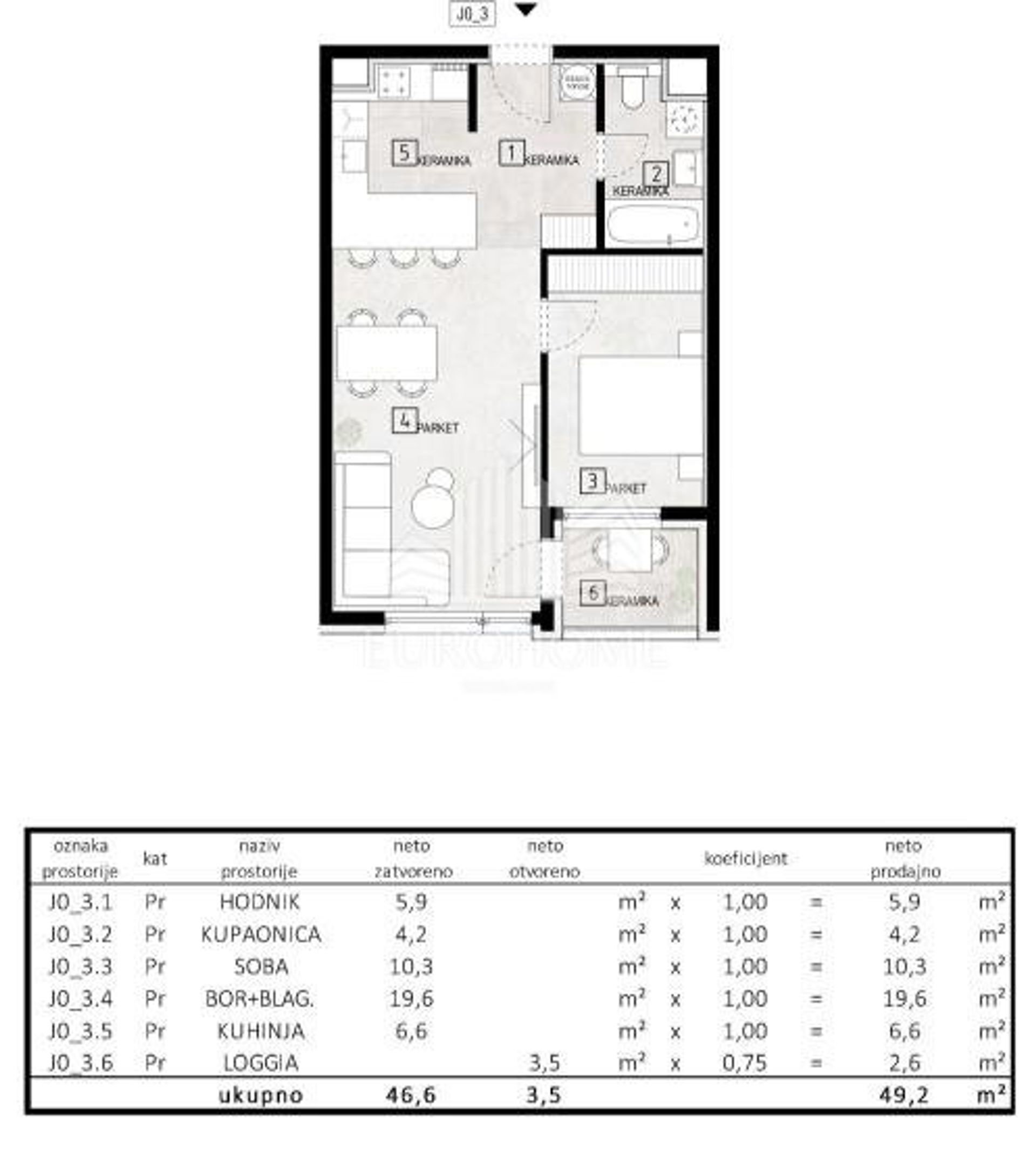 Condominio nel Zagreb, City of Zagreb 12824275