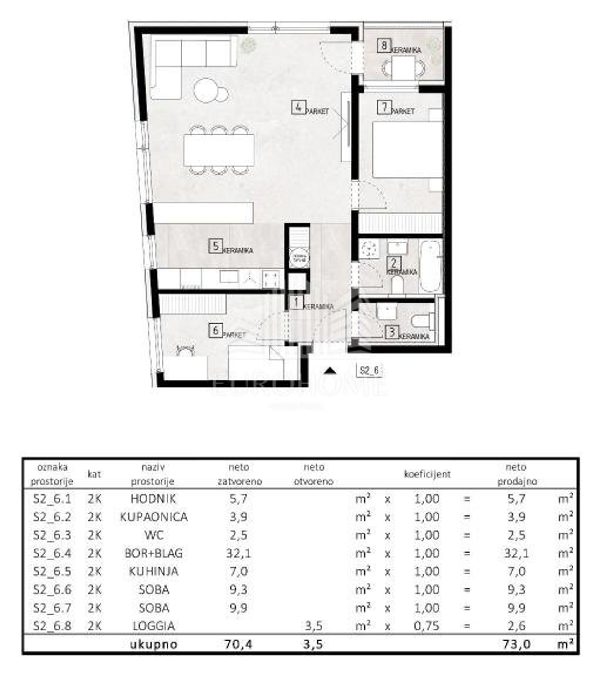 Condominio nel Zagreb, City of Zagreb 12825092