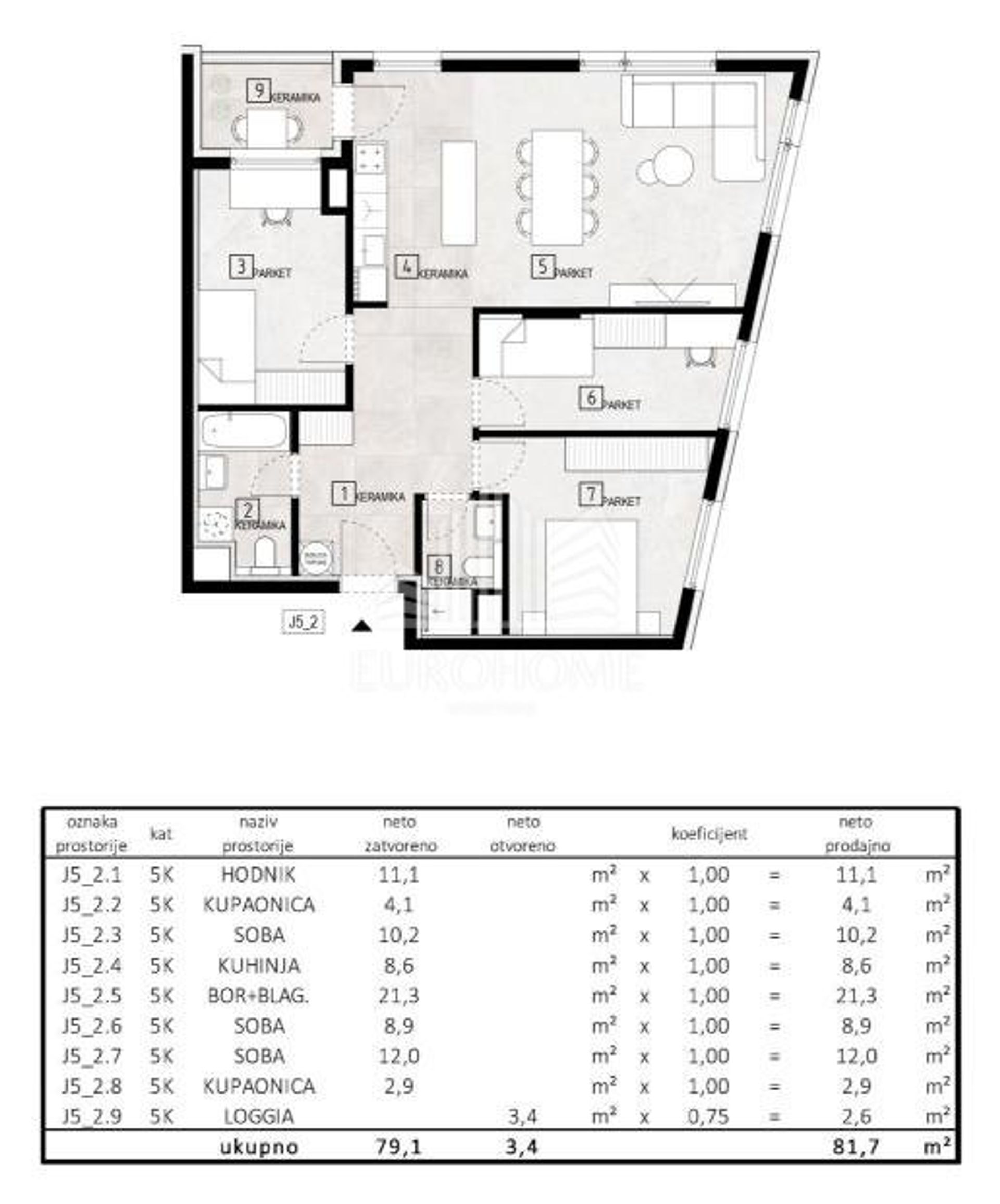 公寓 在 雷梅蒂内克, 萨格勒布，毕业 12825925