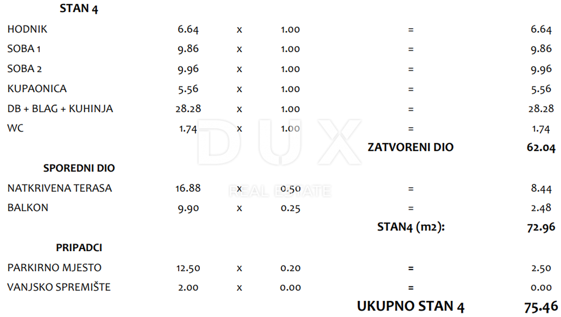 Condominio nel Sveti Filip i Jakov, Zadarska županija 12830682