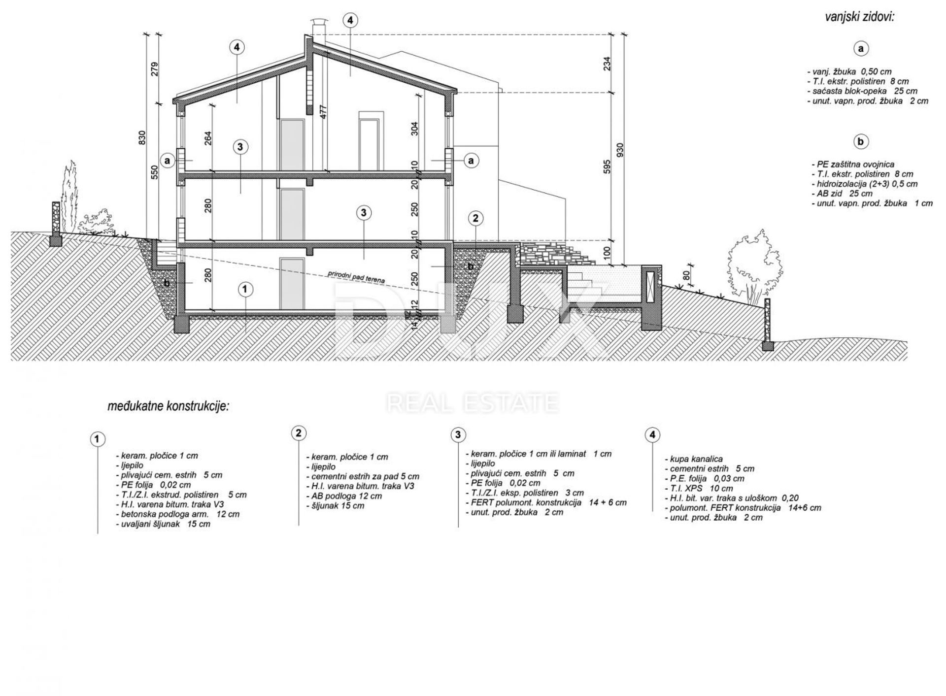 casa no Poreč, Istria County 12830687