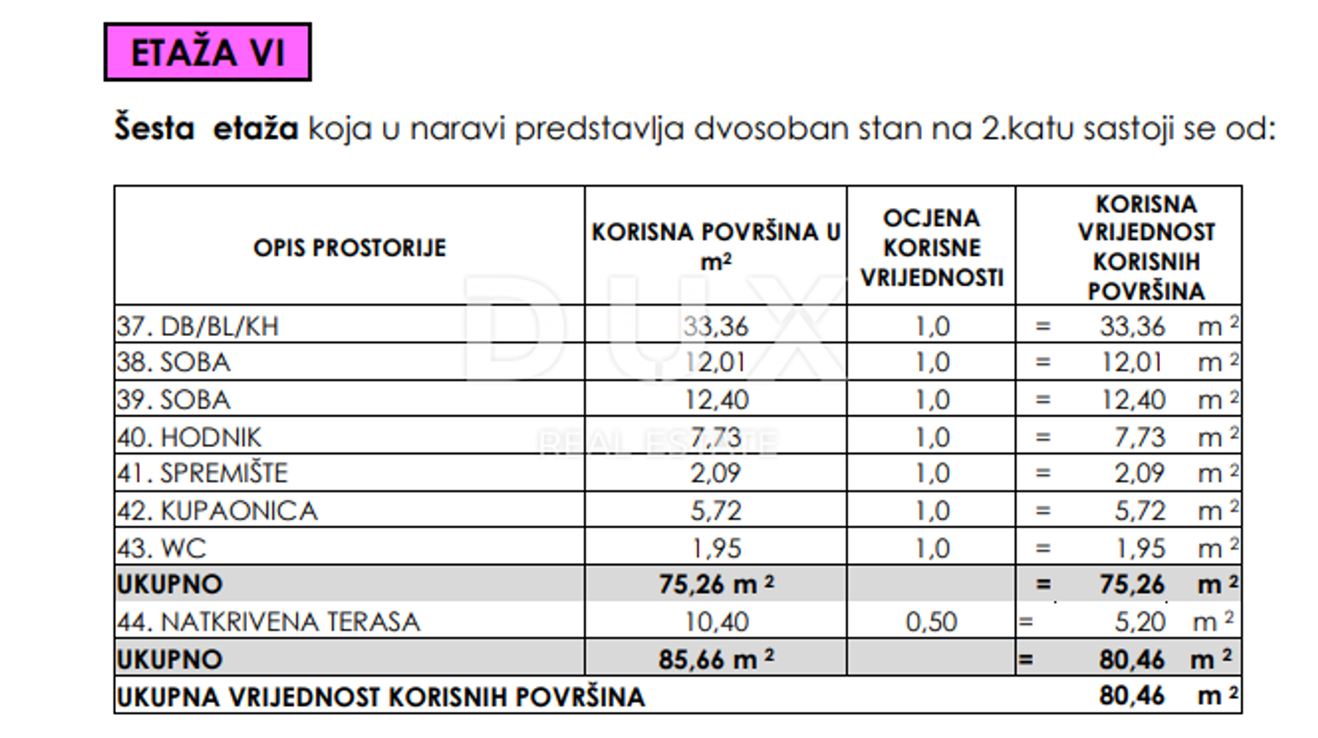 Condominium in Seline, Zadar County 12839655