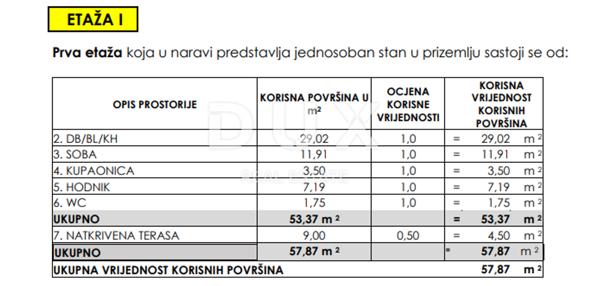 Kondominium dalam Seline, Zadar County 12839657