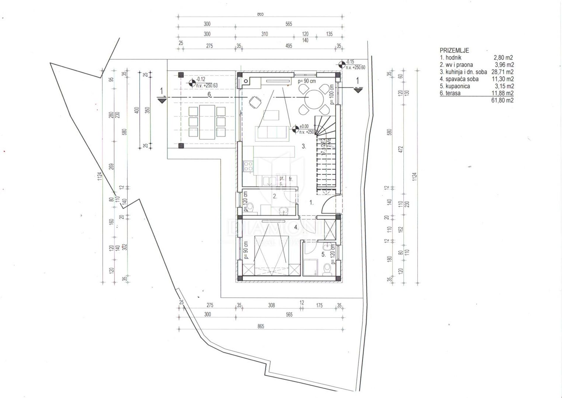 Land in Svetvincenat, Istarska Zupanija 12839780