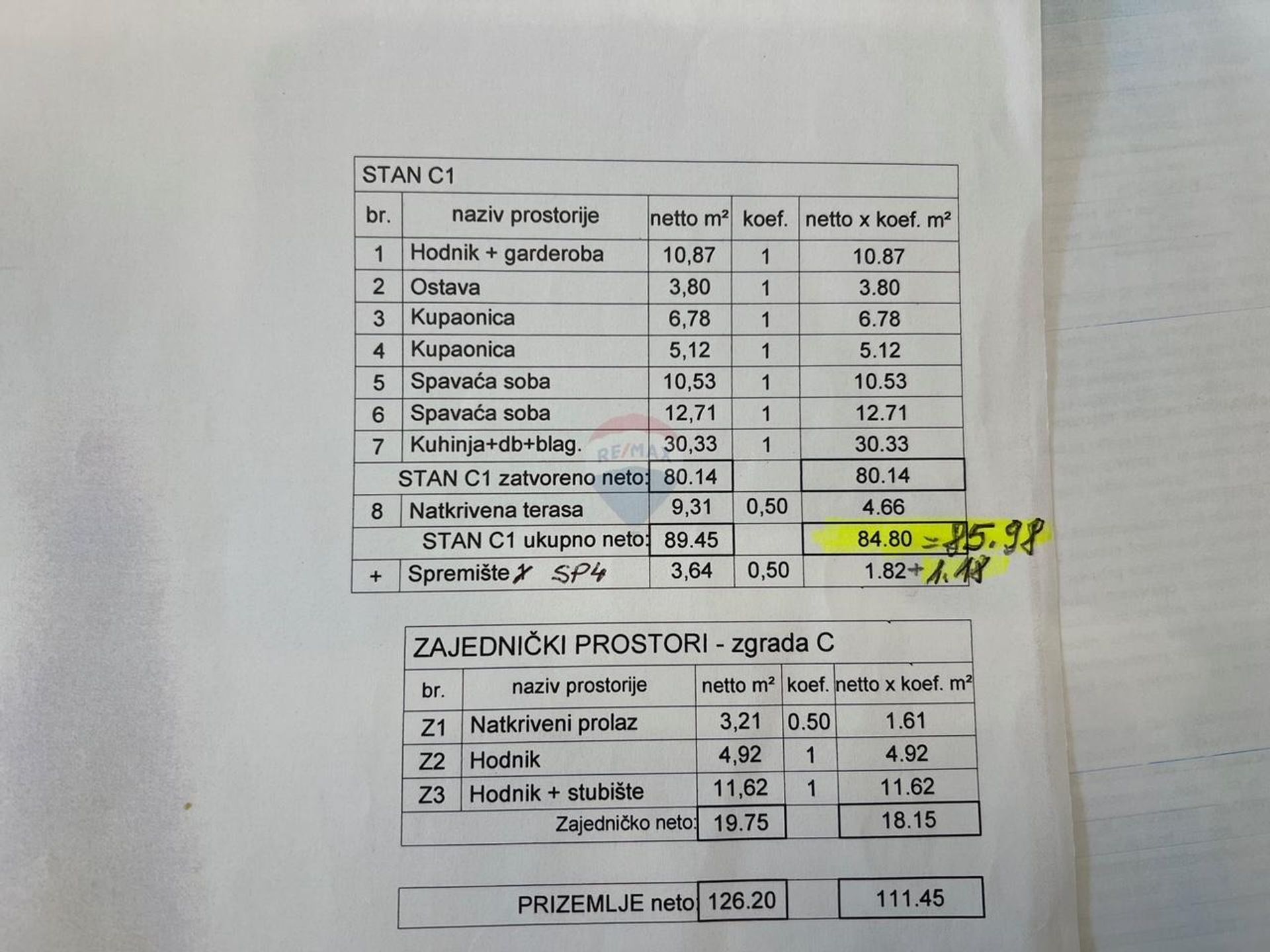 Yang lain dalam Pula, Istarska županija 12840102