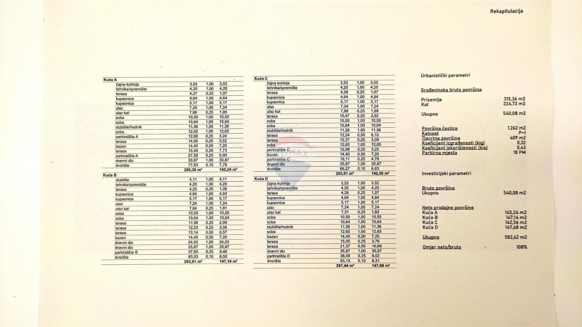 Sbarcare nel Sveta Marija na Krasu, Istarska županija 12841278