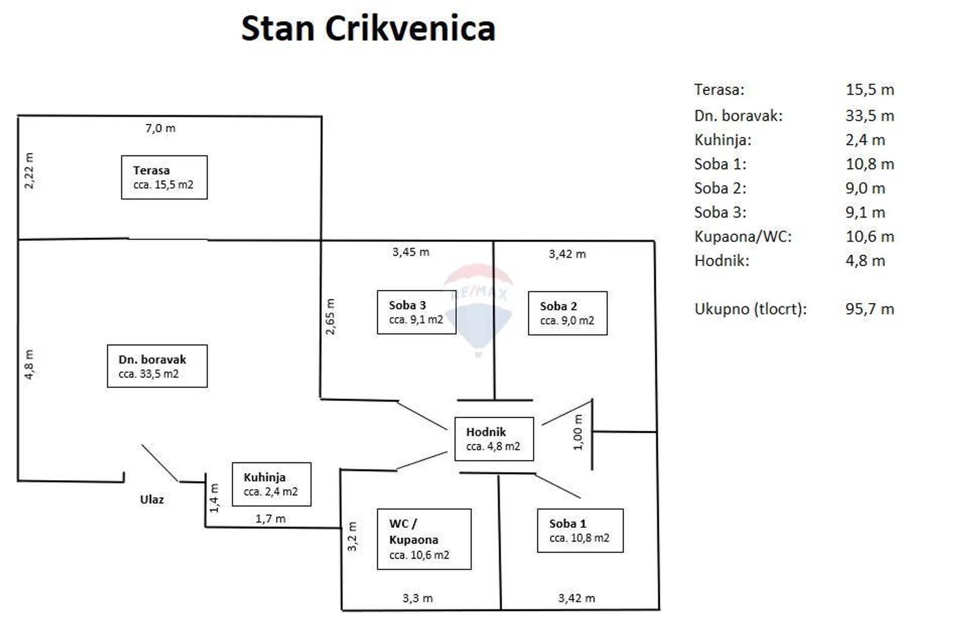 Інший в Crikvenica, Primorsko-goranska županija 12841287