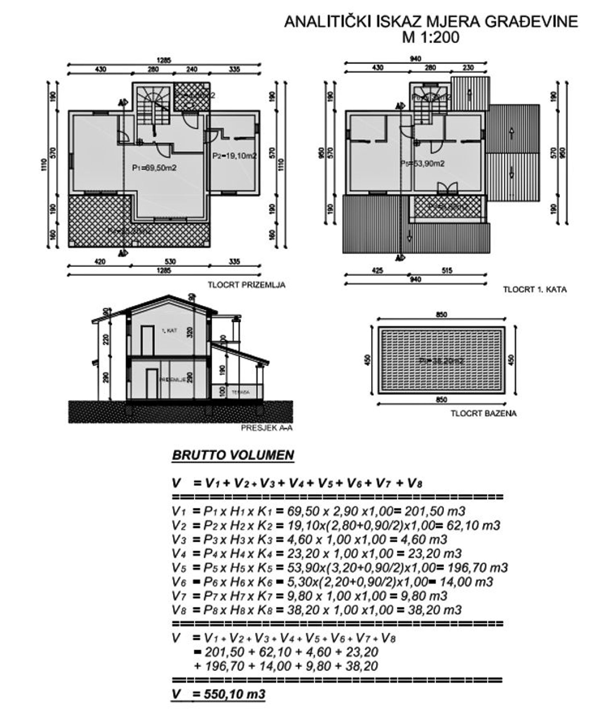 rumah dalam Labin, Istria County 12842084