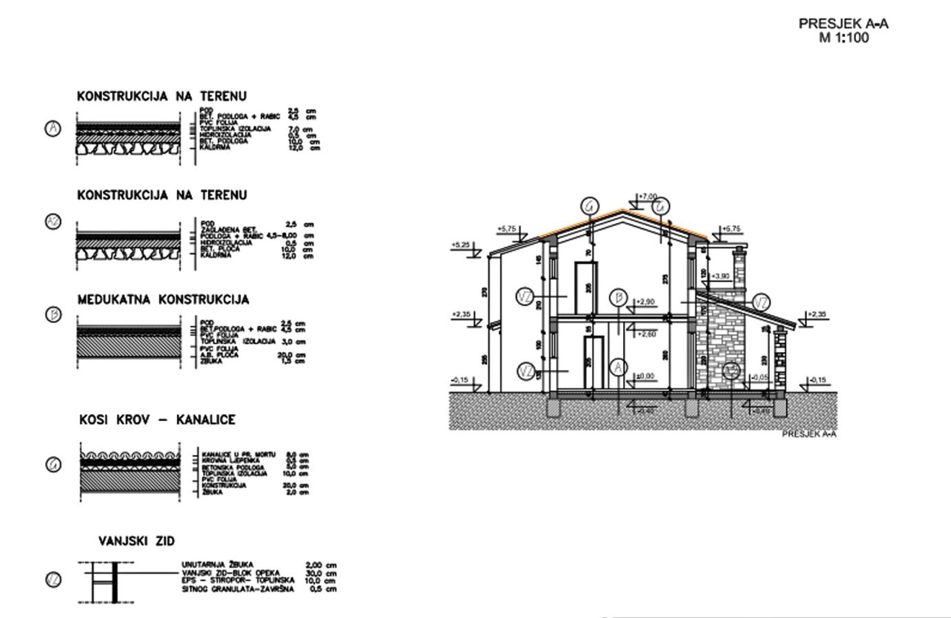 Rumah di Labin, Istria County 12842084