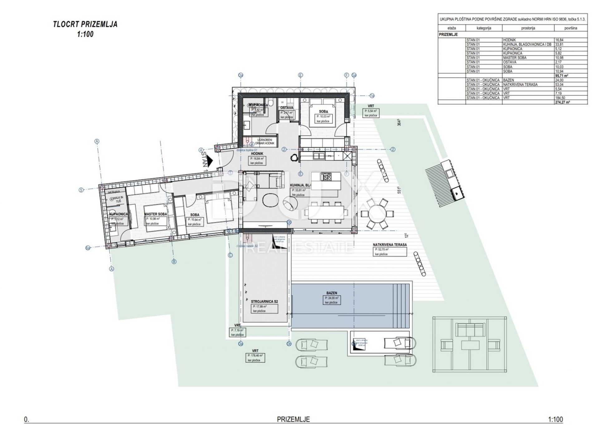 Kondominium di Rijeka, Primorsko-goranska županija 12862442