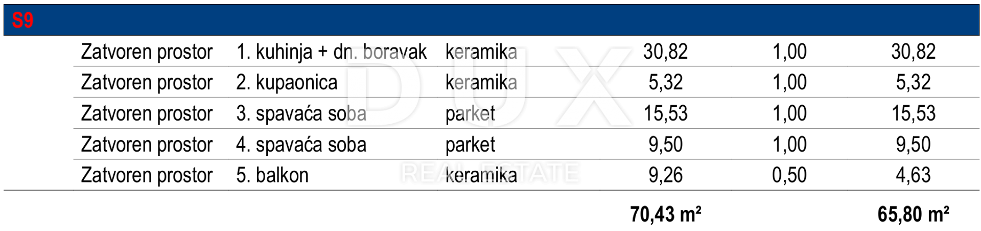 Kondominium dalam , Zadarska županija 12864572