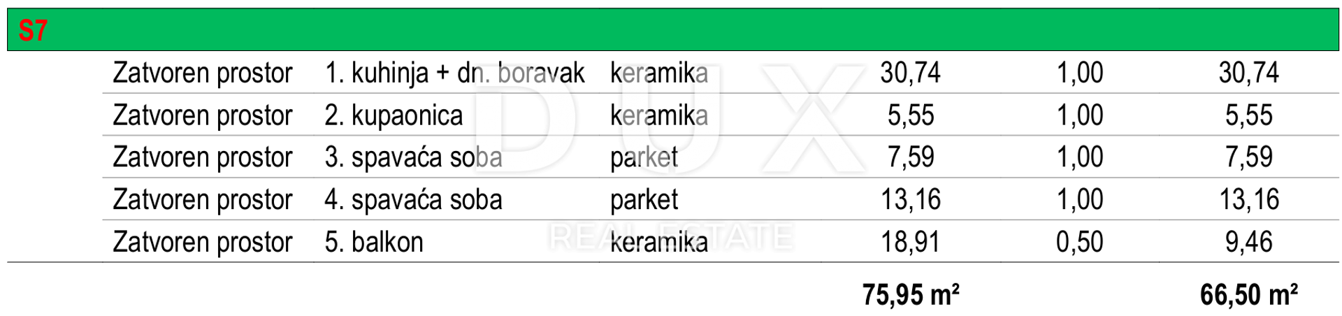 Ejerlejlighed i , Zadarska županija 12864576