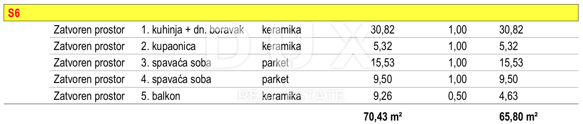 Kondominium dalam , Zadarska županija 12864577