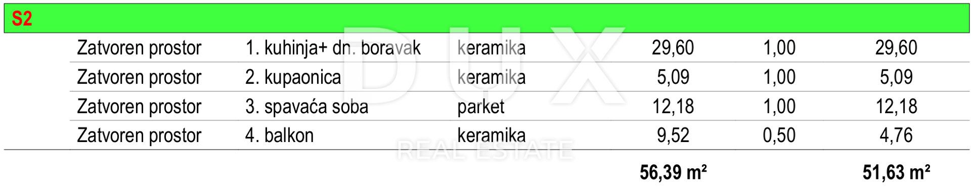 Condominio nel , Zadarska županija 12864581