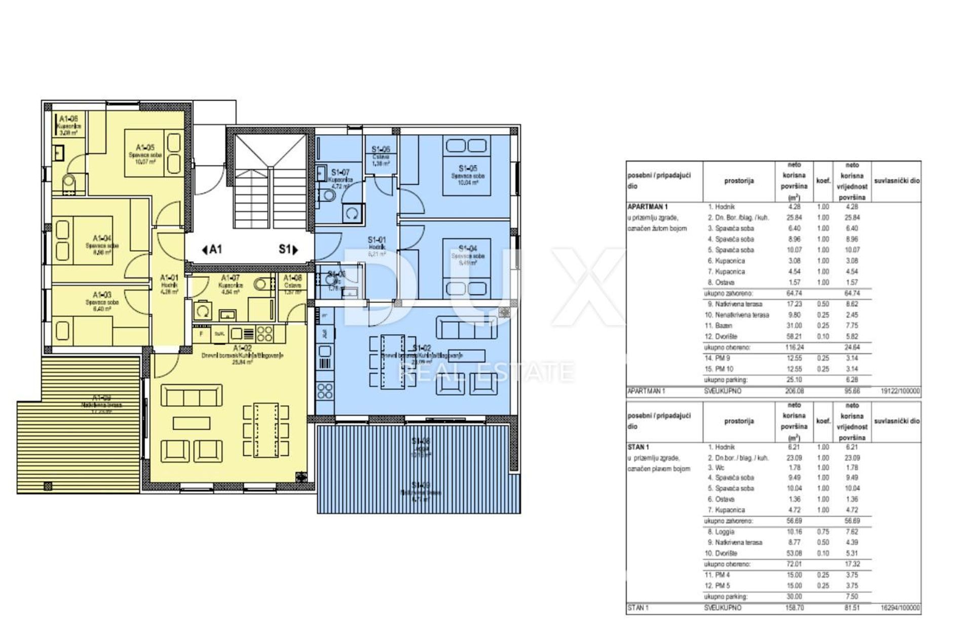 Condominium dans Novalja, Lika-Senj County 12864589