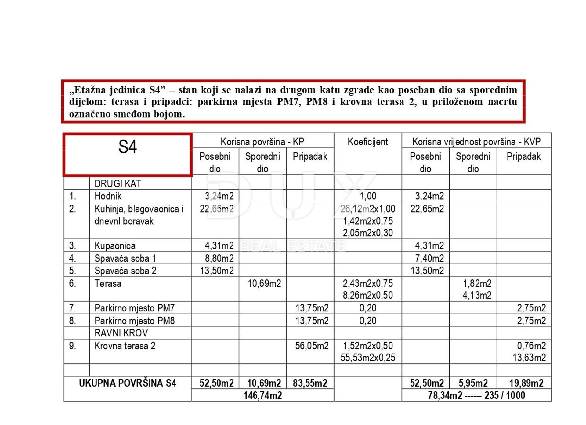 Condominio en Petrčane, Zadar County 12867770