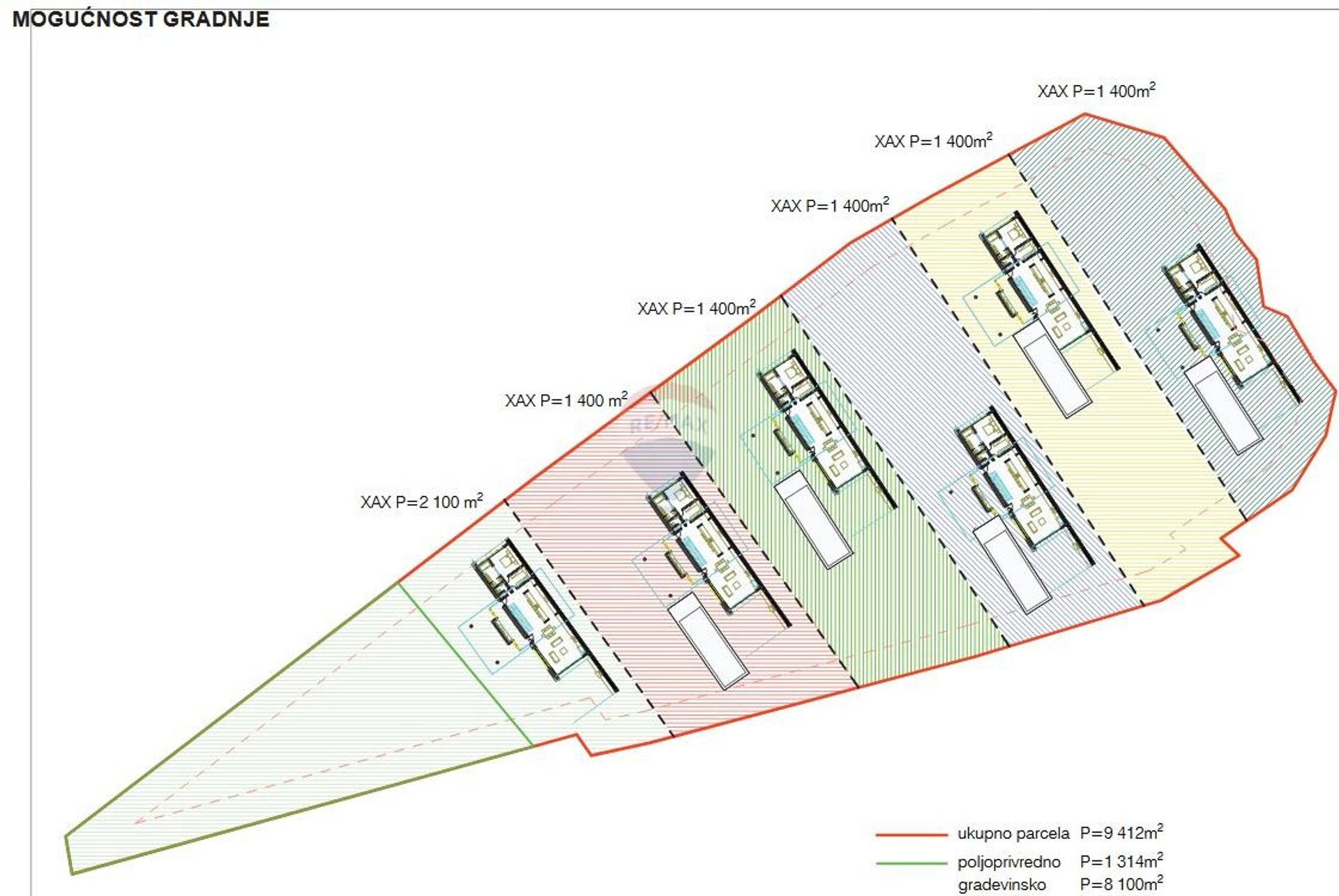 Land in Kanfanar, Istarska Zupanija 12873820